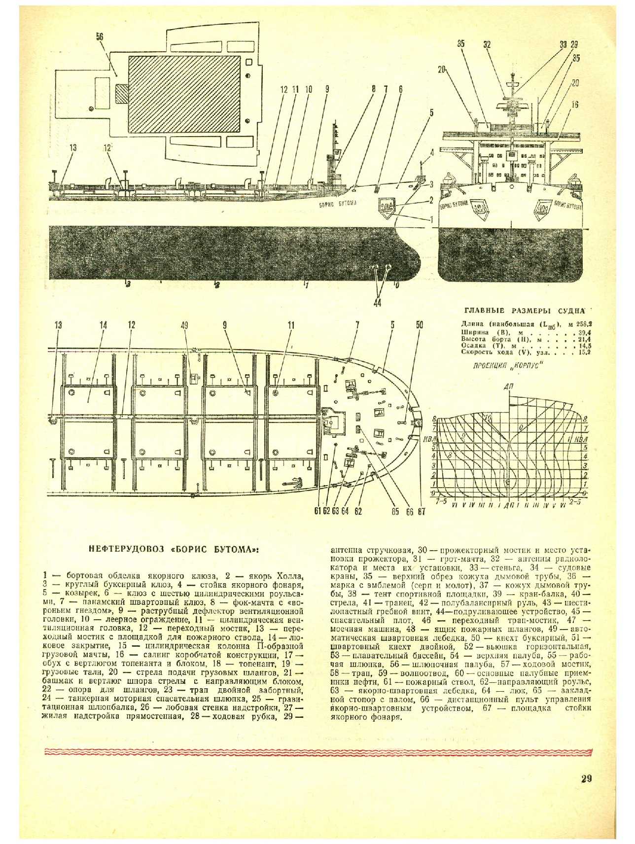 МК 8, 1978, 29 c.