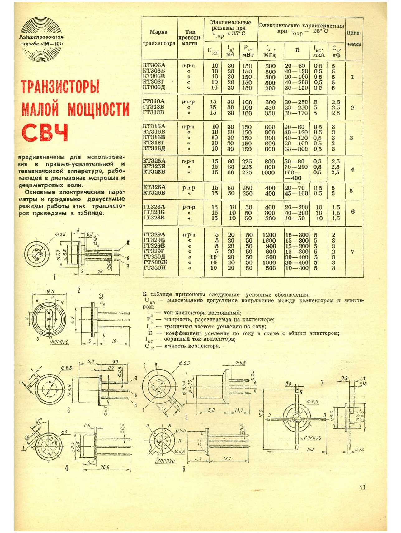 МК 8, 1978, 41 c.