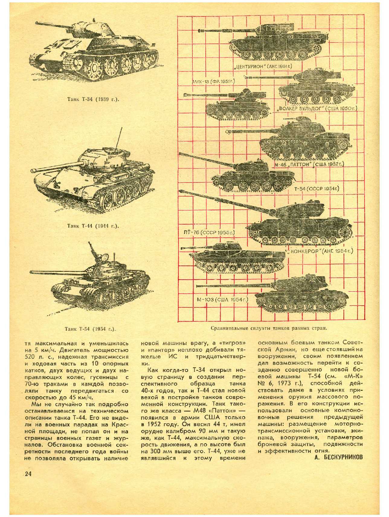 МК 11, 1978, 24 c.