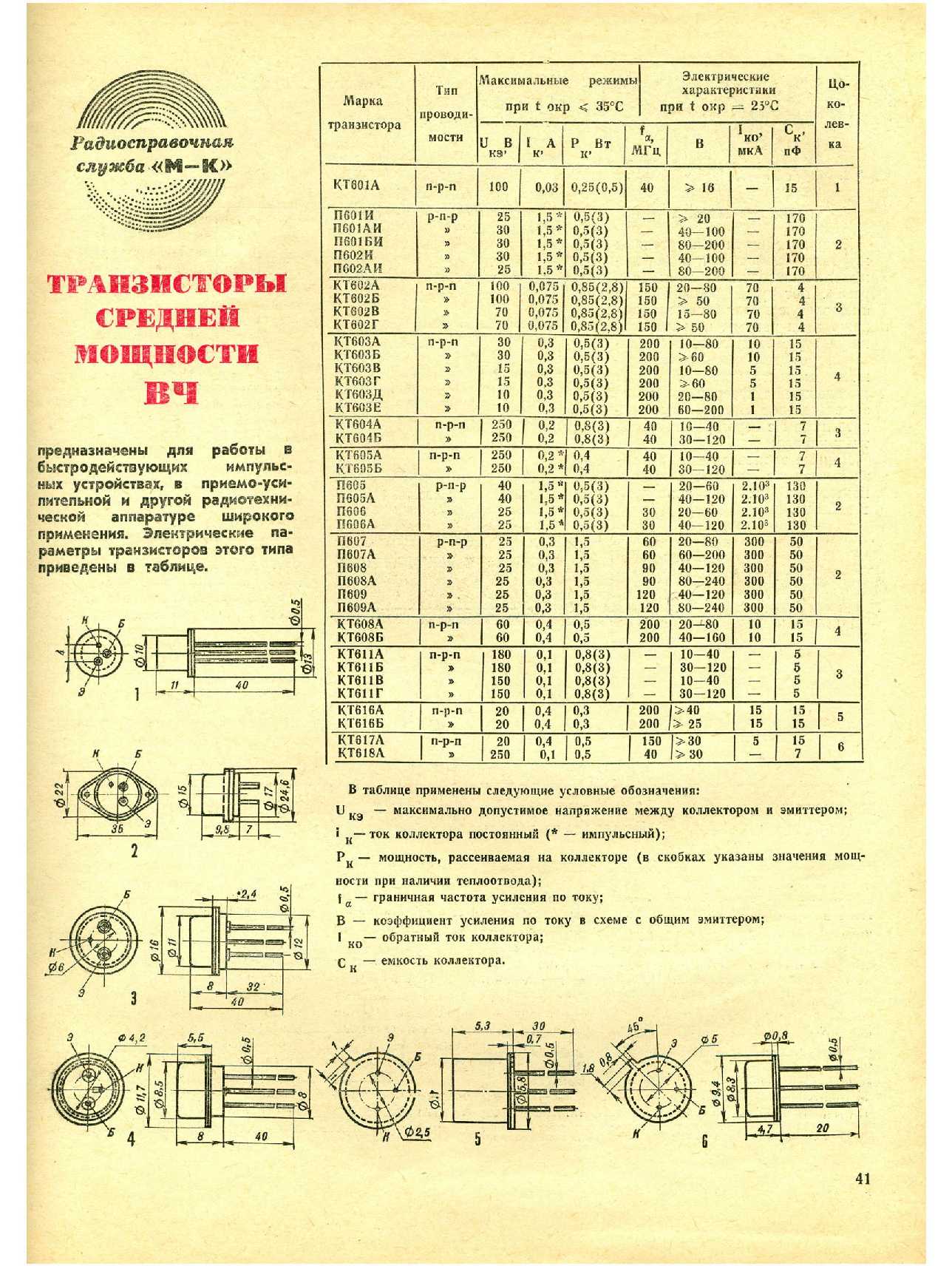 МК 11, 1978, 41 c.