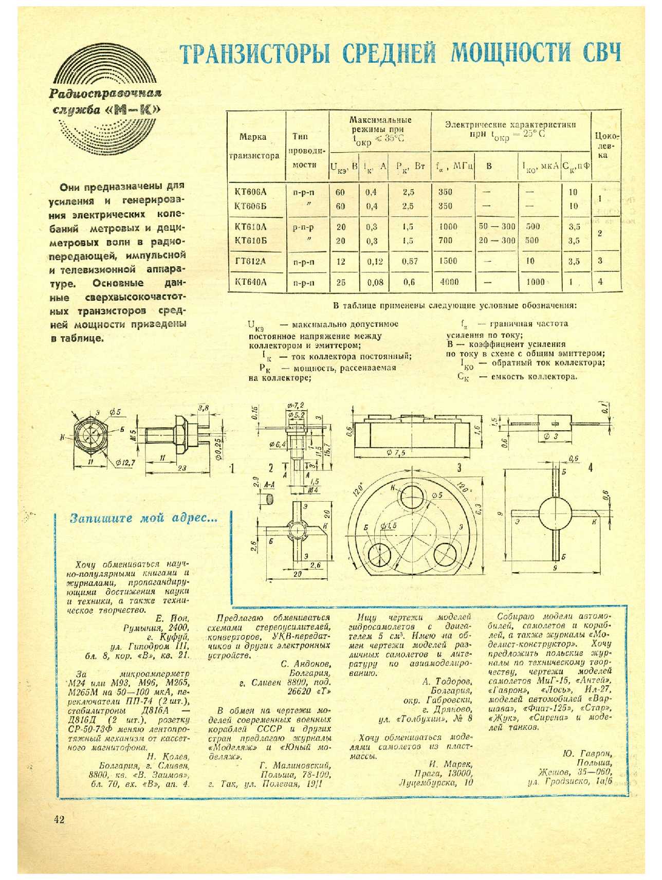 МК 12, 1978, 42 c.