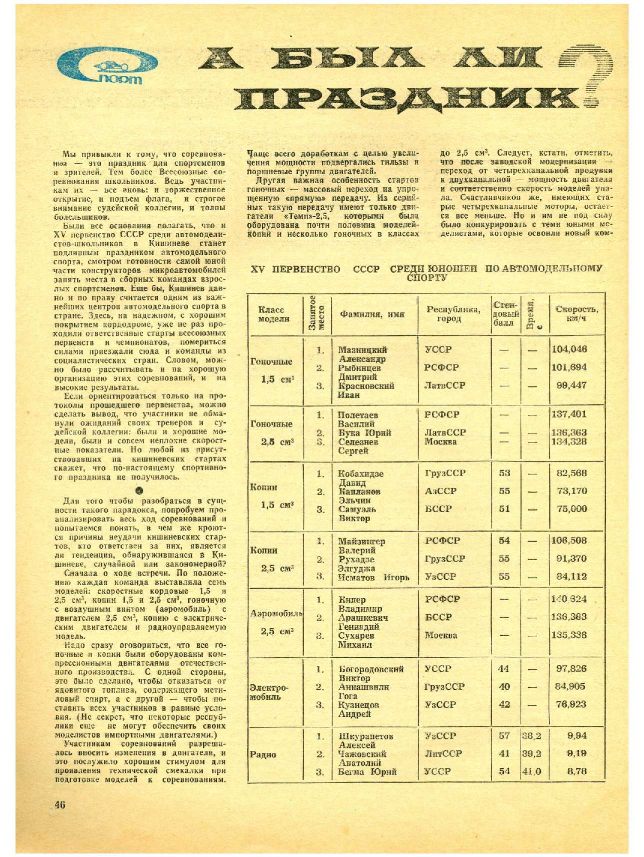 МК 12, 1978, 46 c.