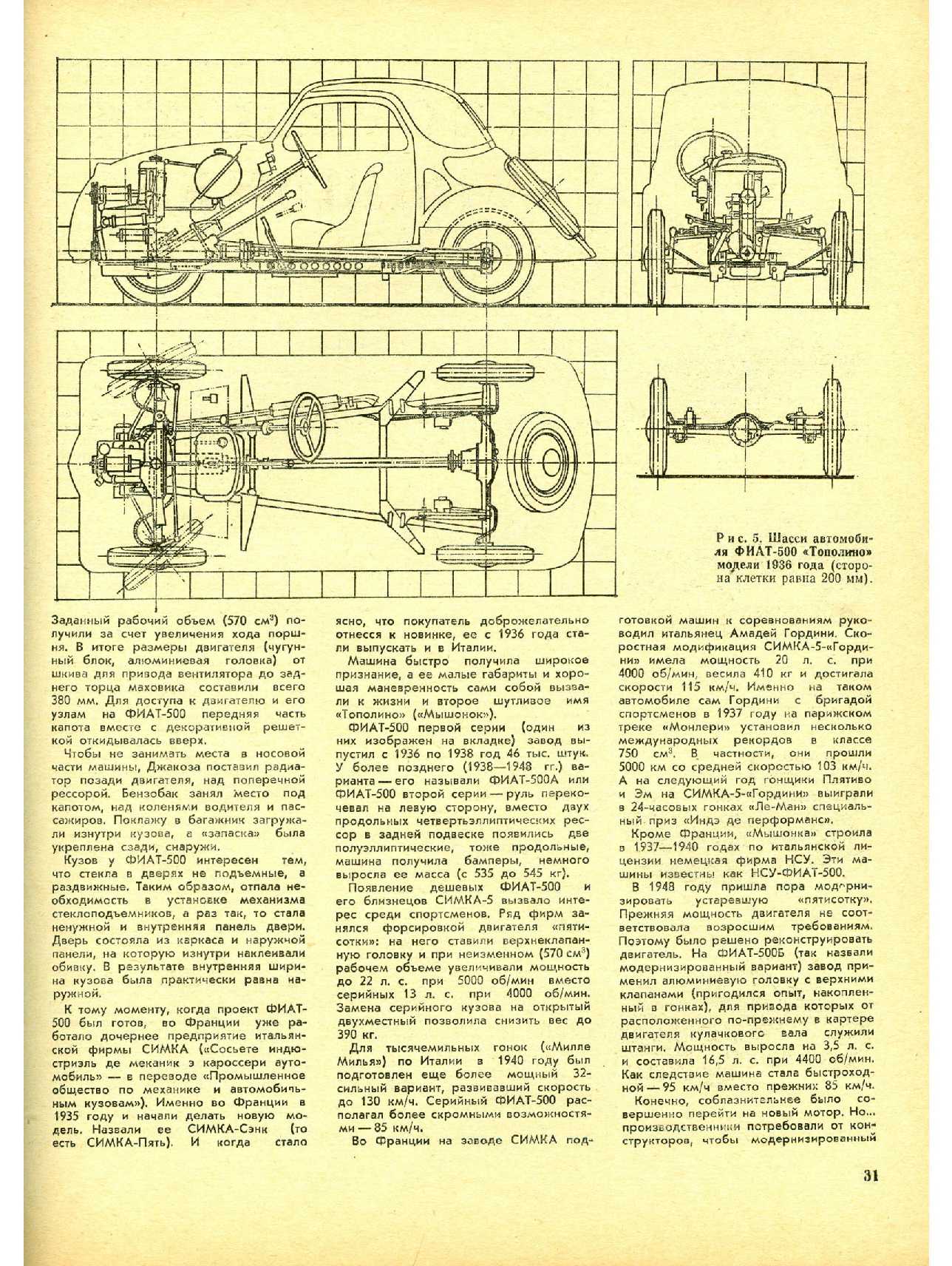 МК 1, 1979, 31 c.