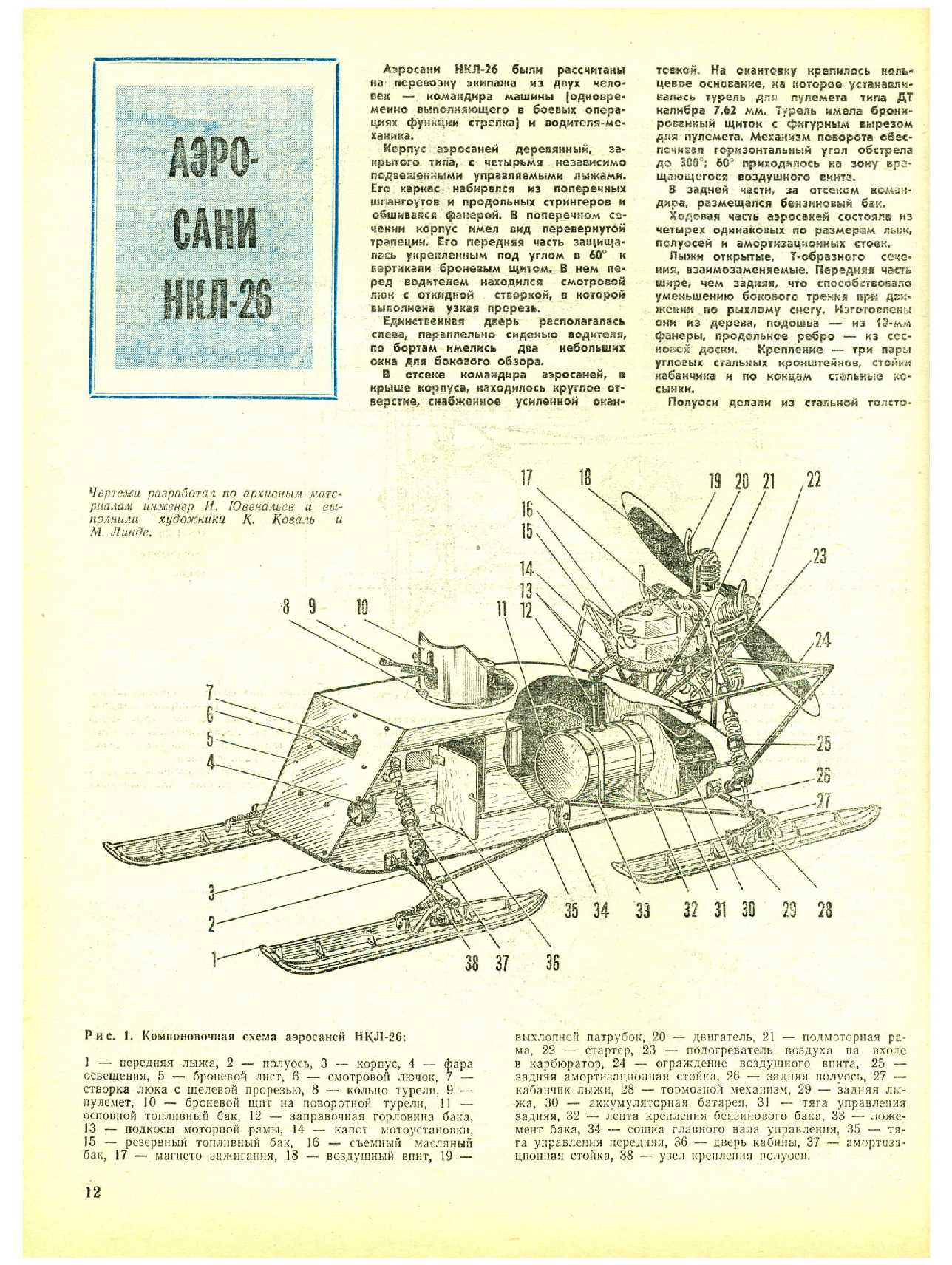 МК 2, 1979, 12 c.