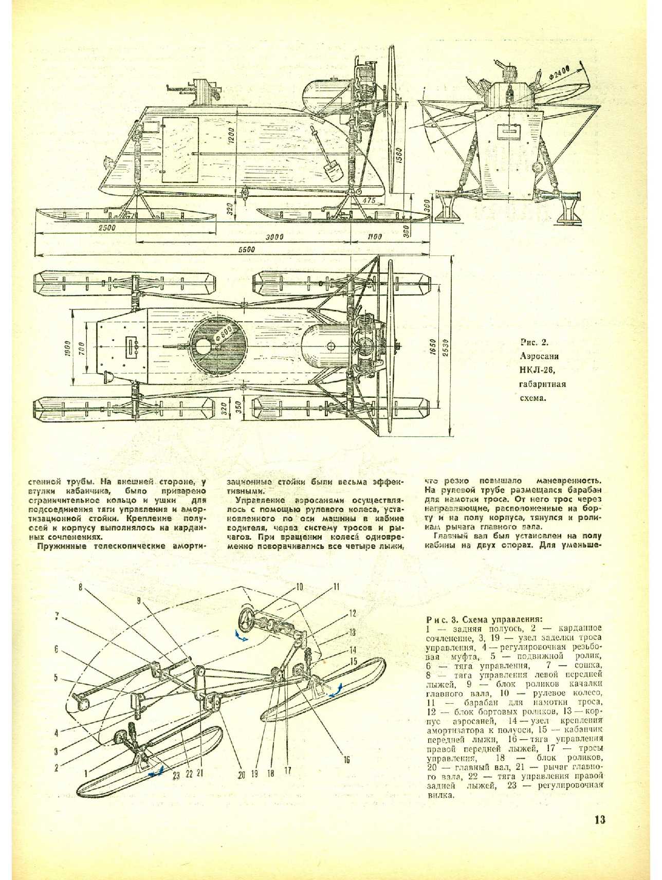 МК 2, 1979, 13 c.