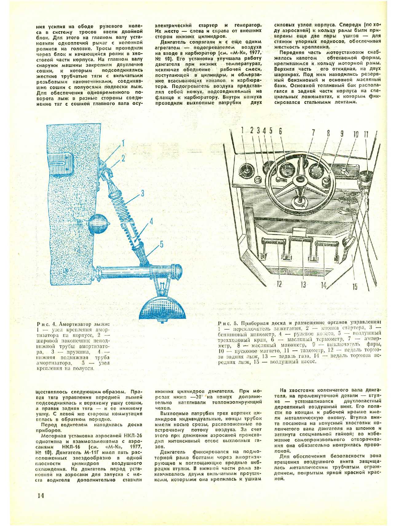 МК 2, 1979, 14 c.