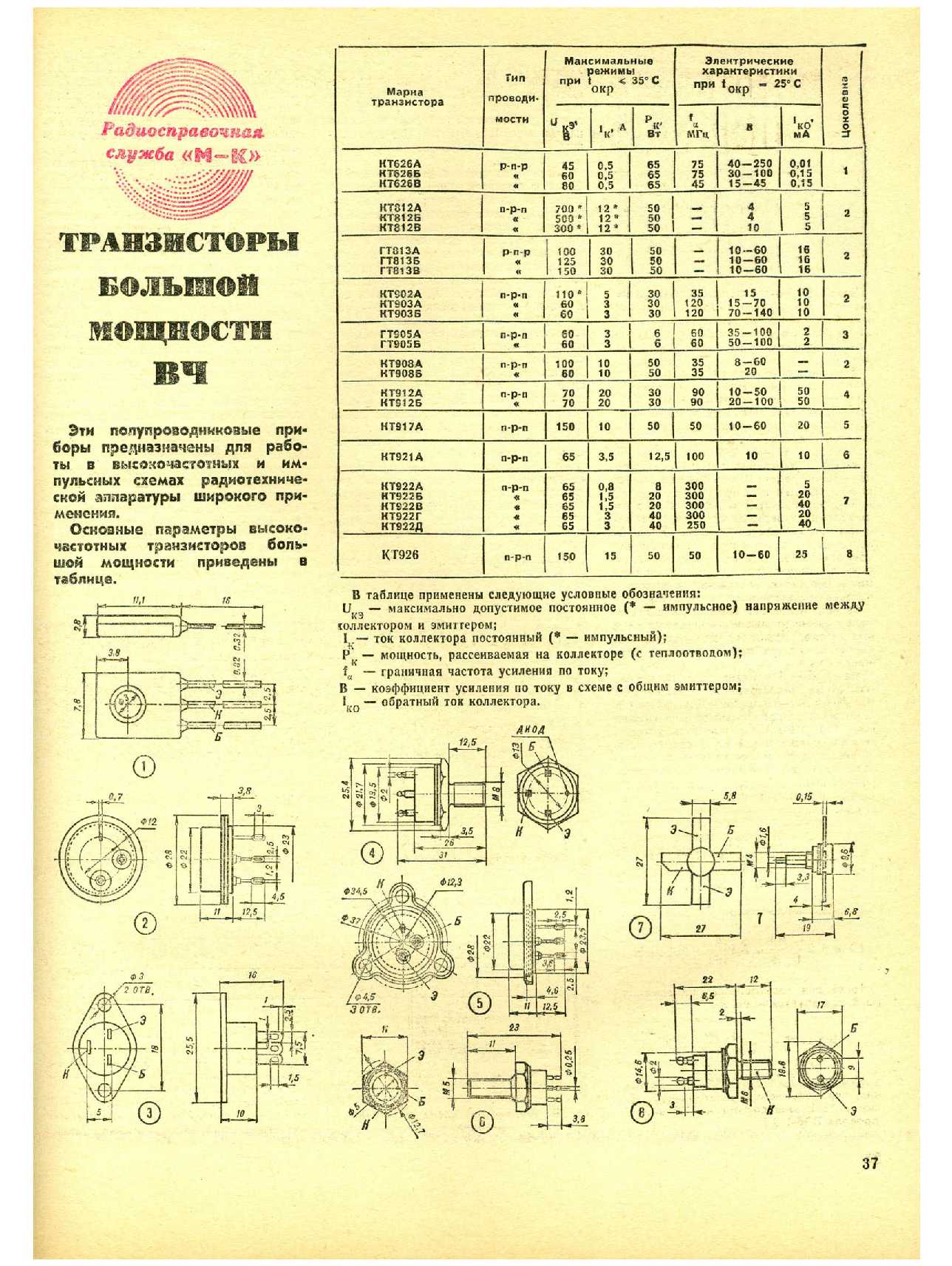 МК 3, 1979, 37 c.