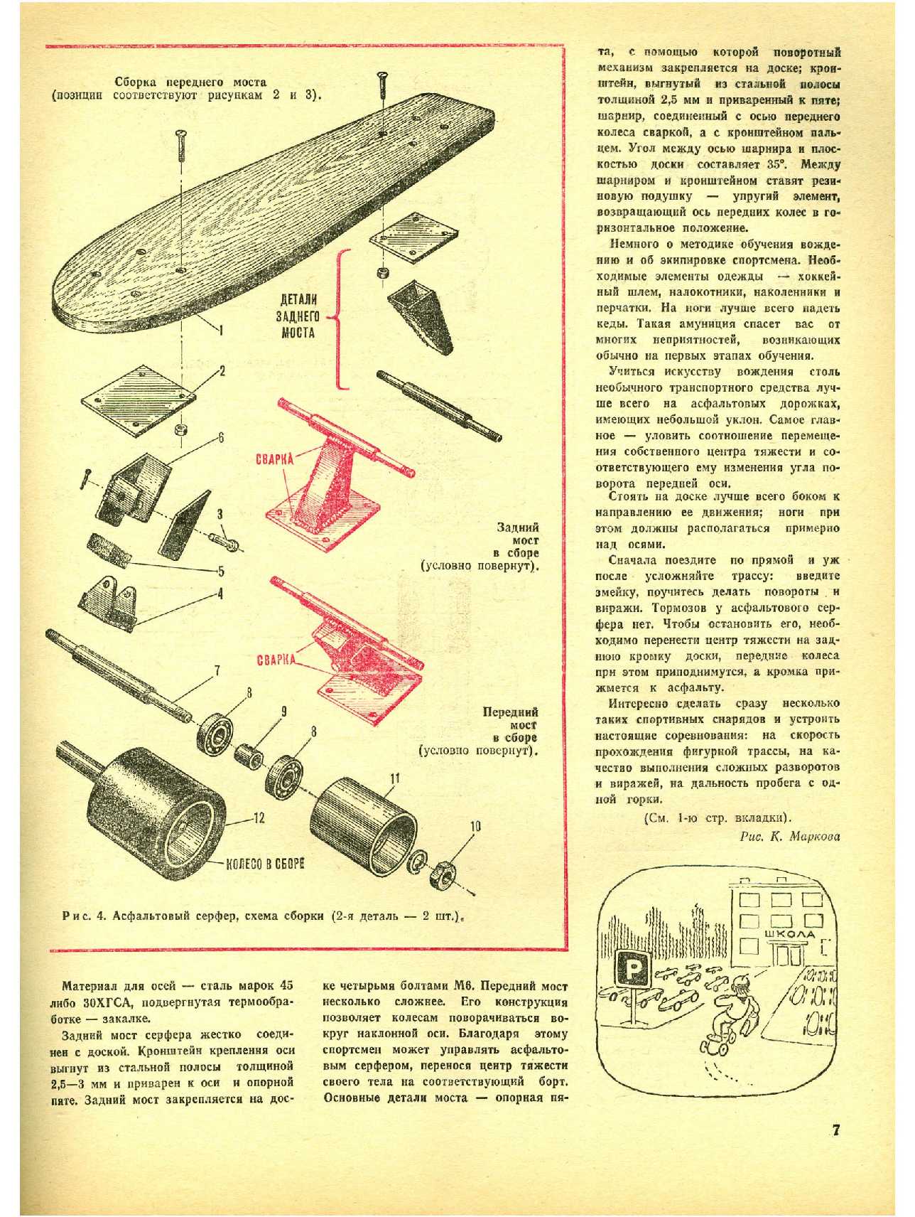 МК 4, 1979, 7 c.