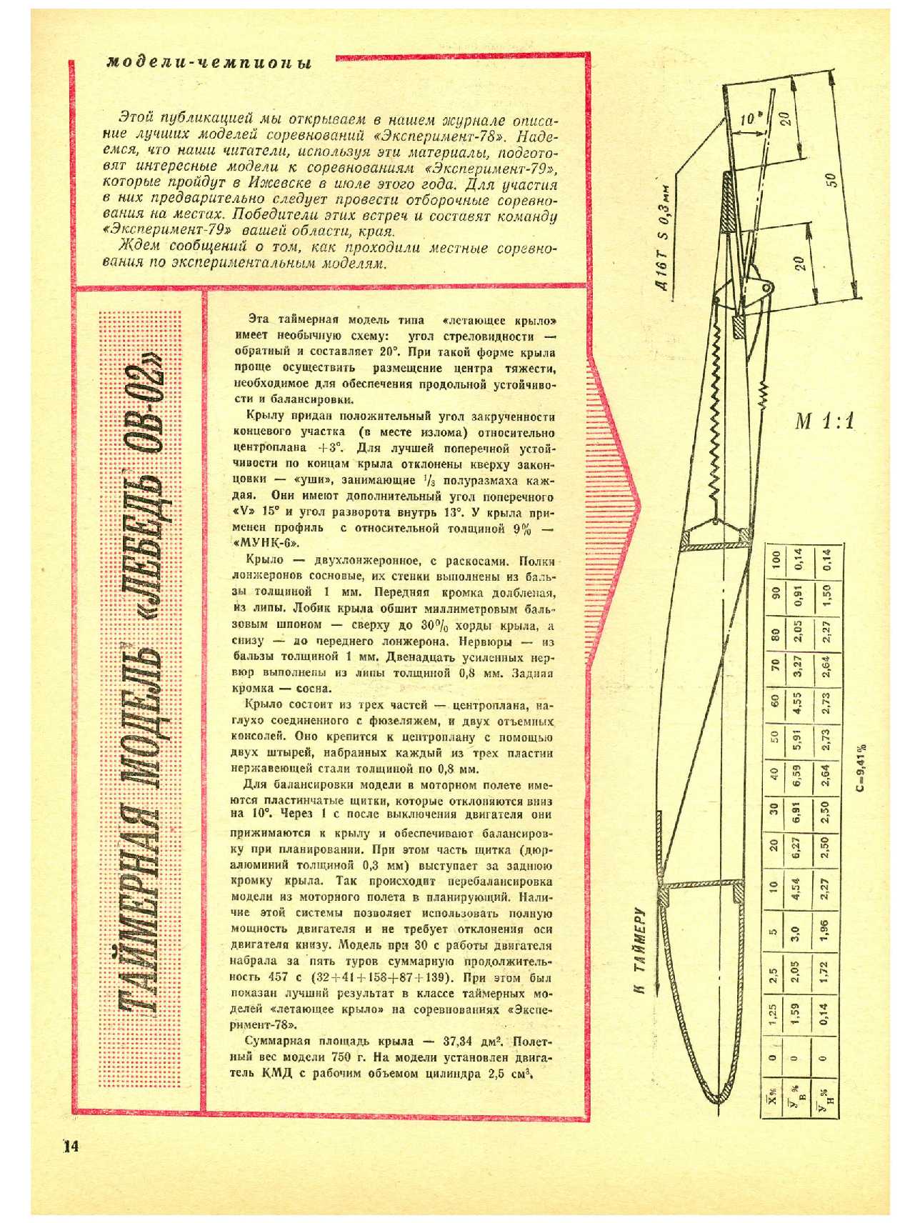 МК 4, 1979, 14 c.