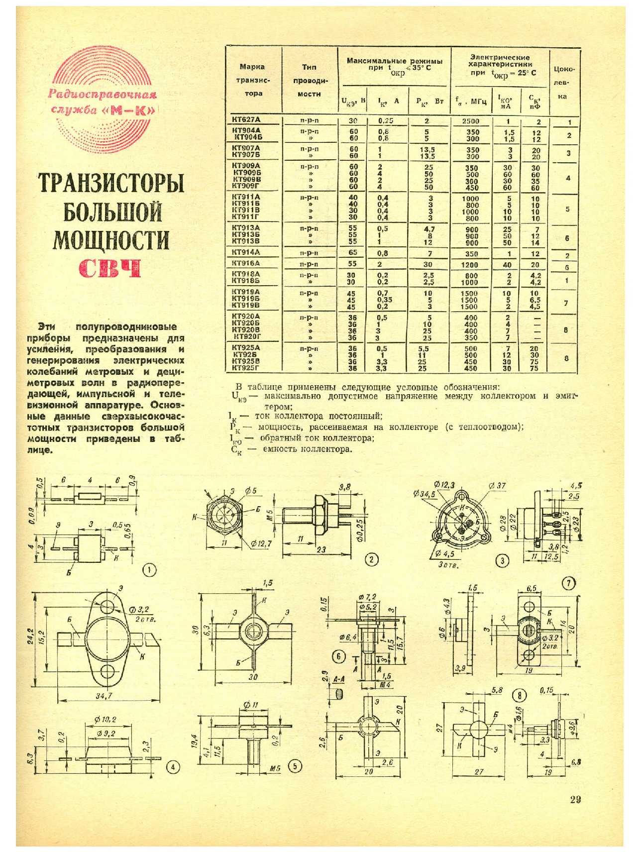 МК 4, 1979, 29 c.