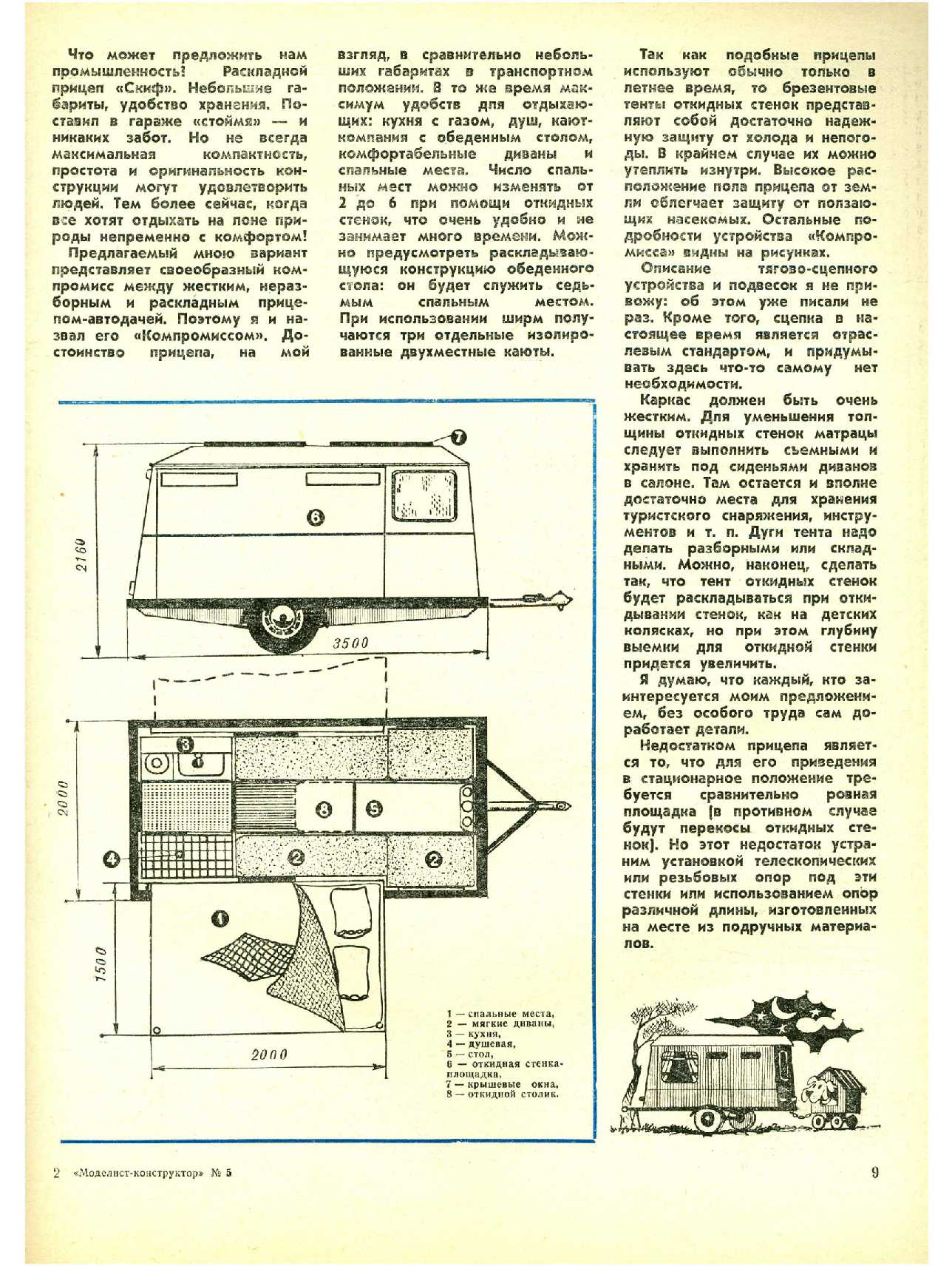 МК 5, 1979, 9 c.