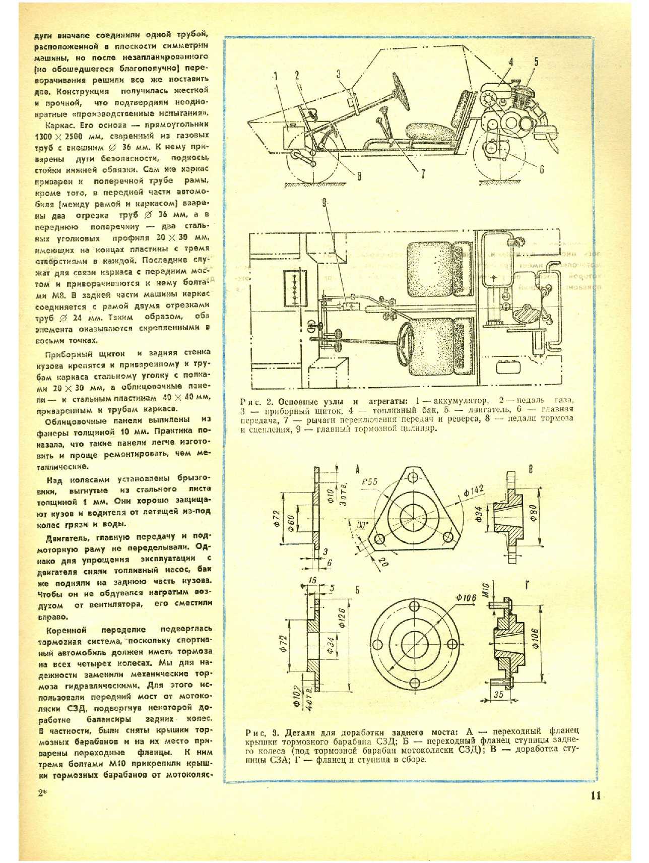 МК 7, 1979, 11 c.