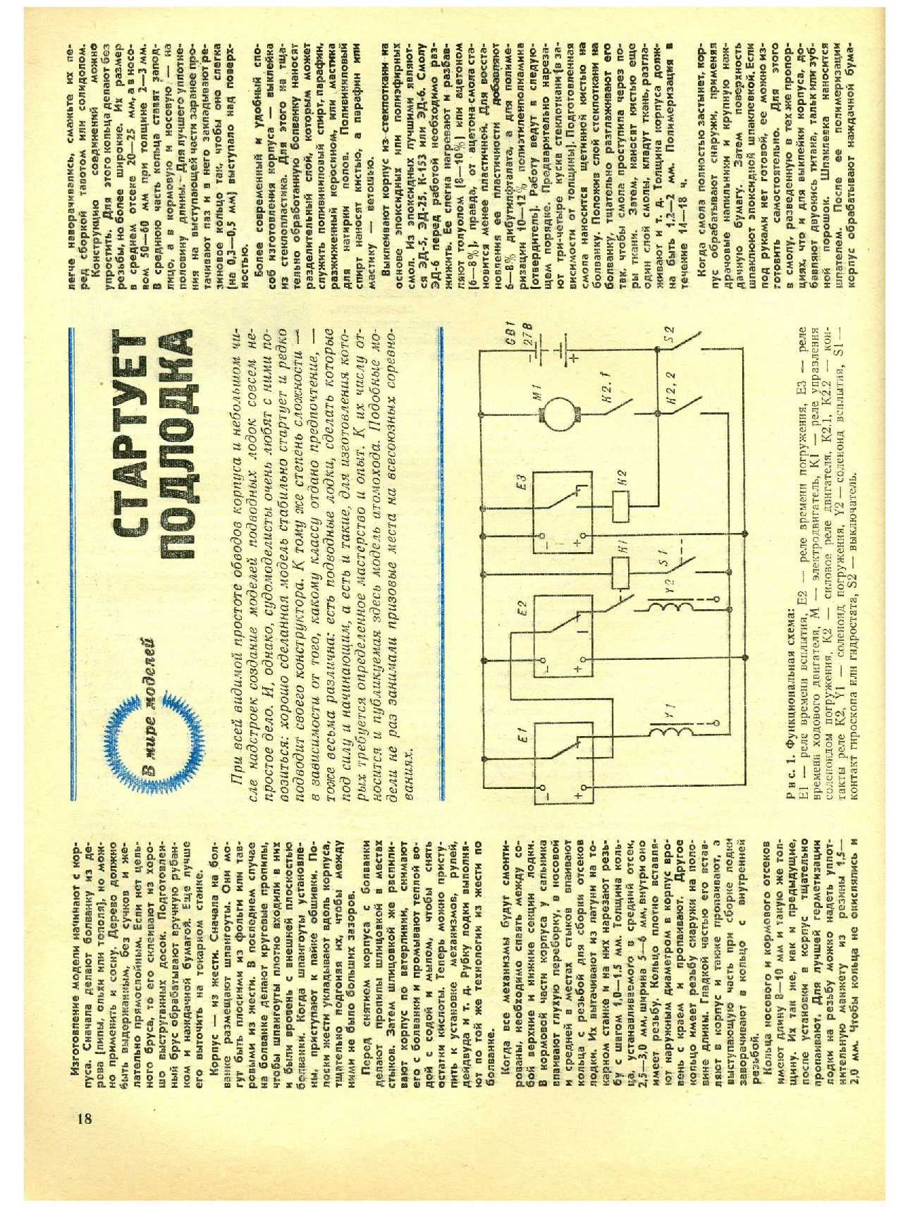 МК 7, 1979, 18 c.