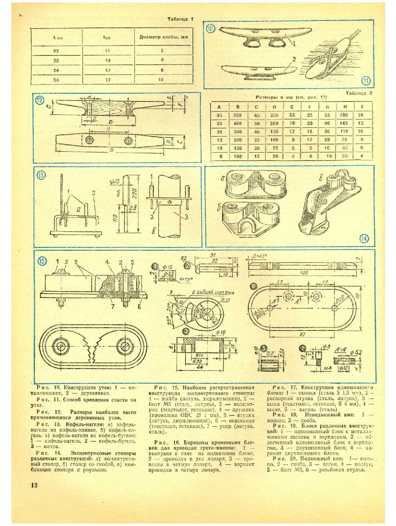 МК 9, 1979, 12 c.