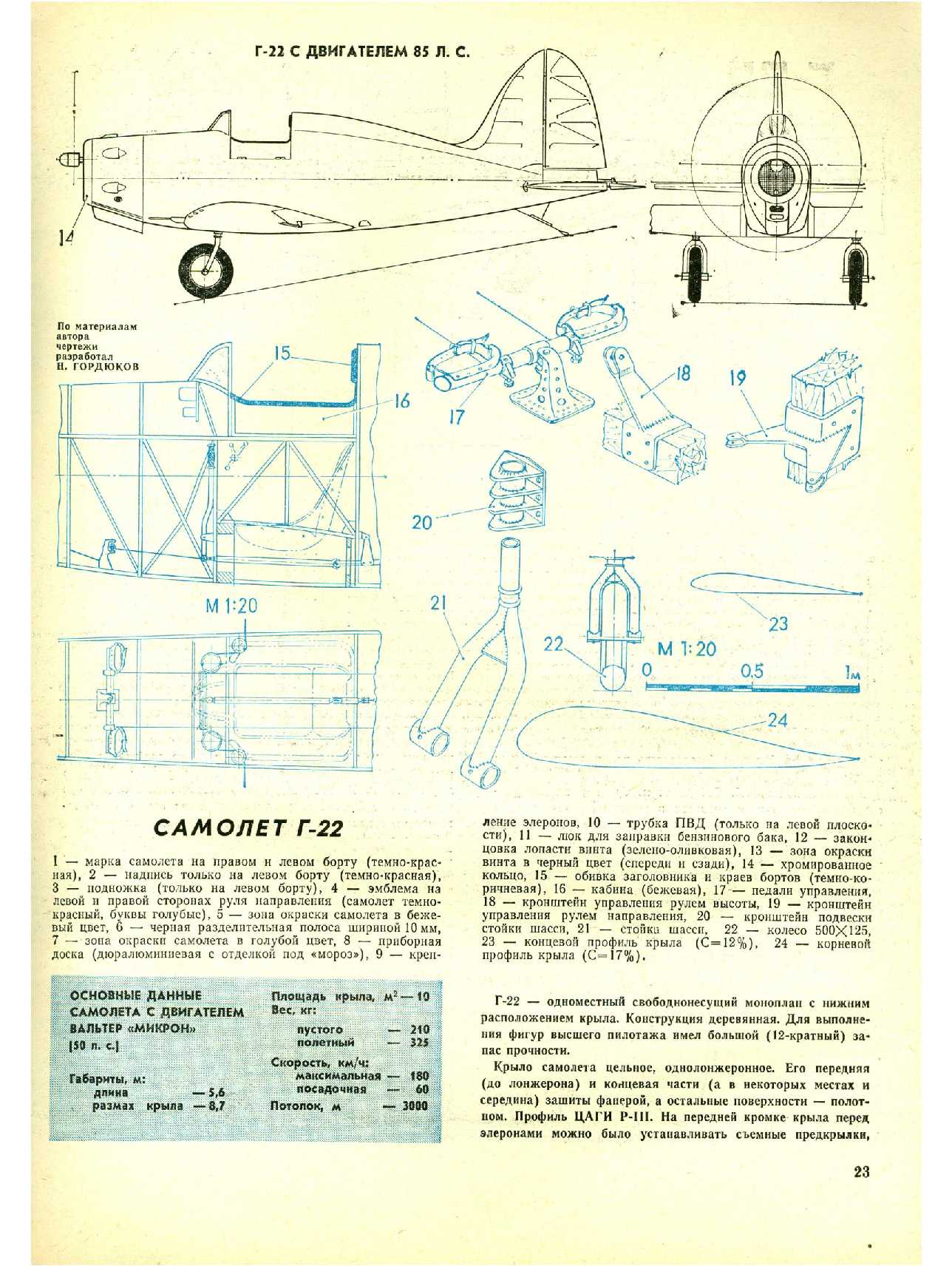 МК 9, 1979, 23 c.