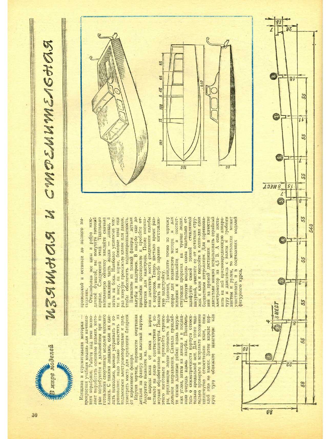 МК 1, 1980, 30 c.