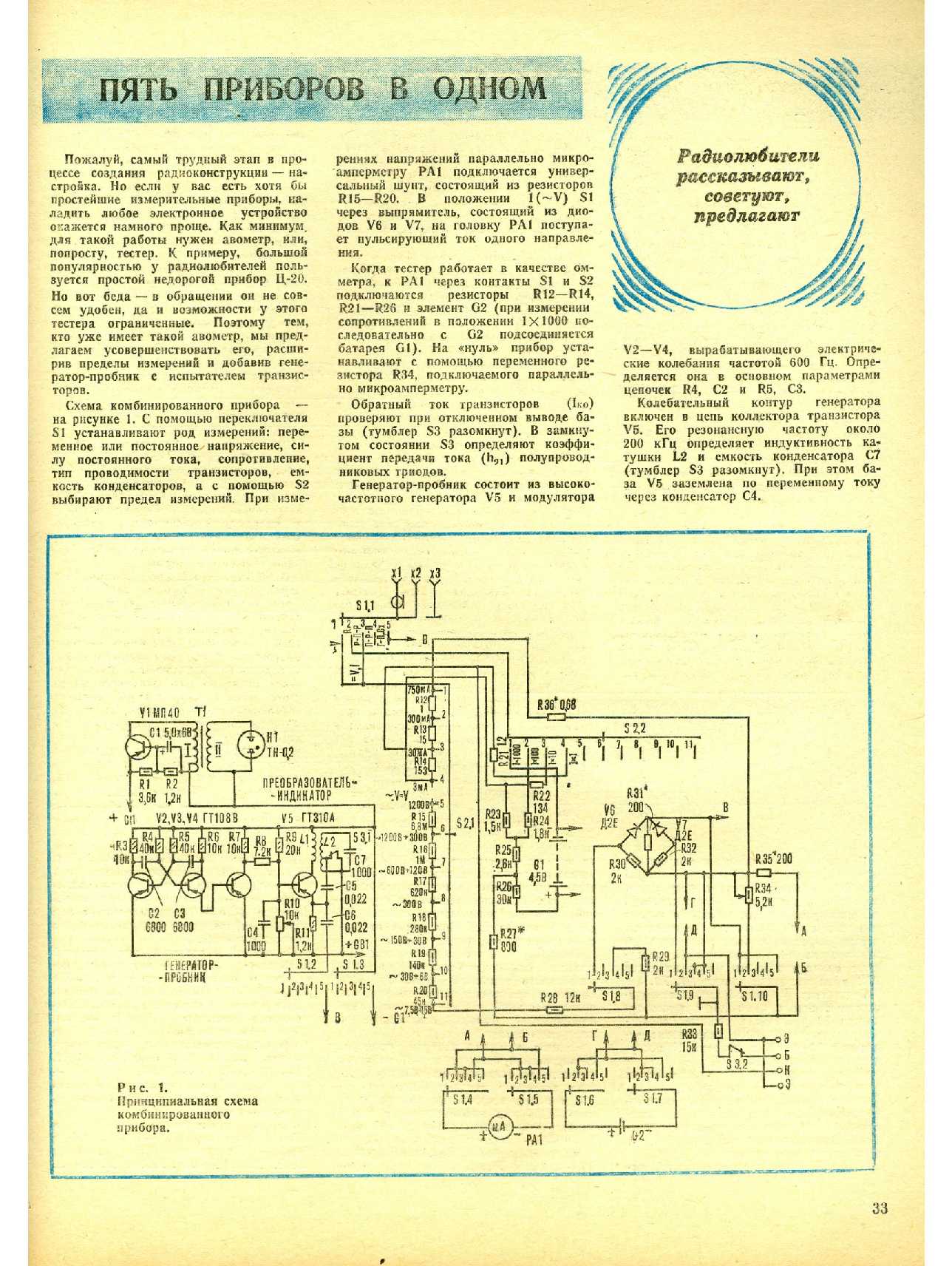 МК 1, 1980, 33 c.