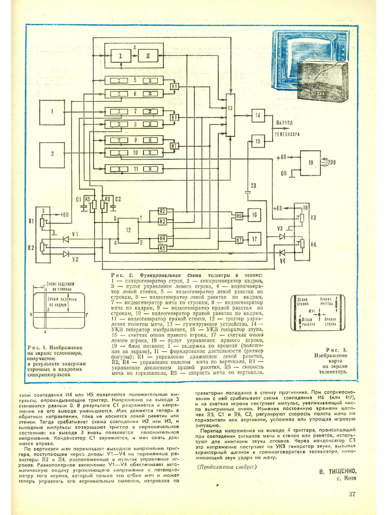 МК 1, 1980, 37 c.