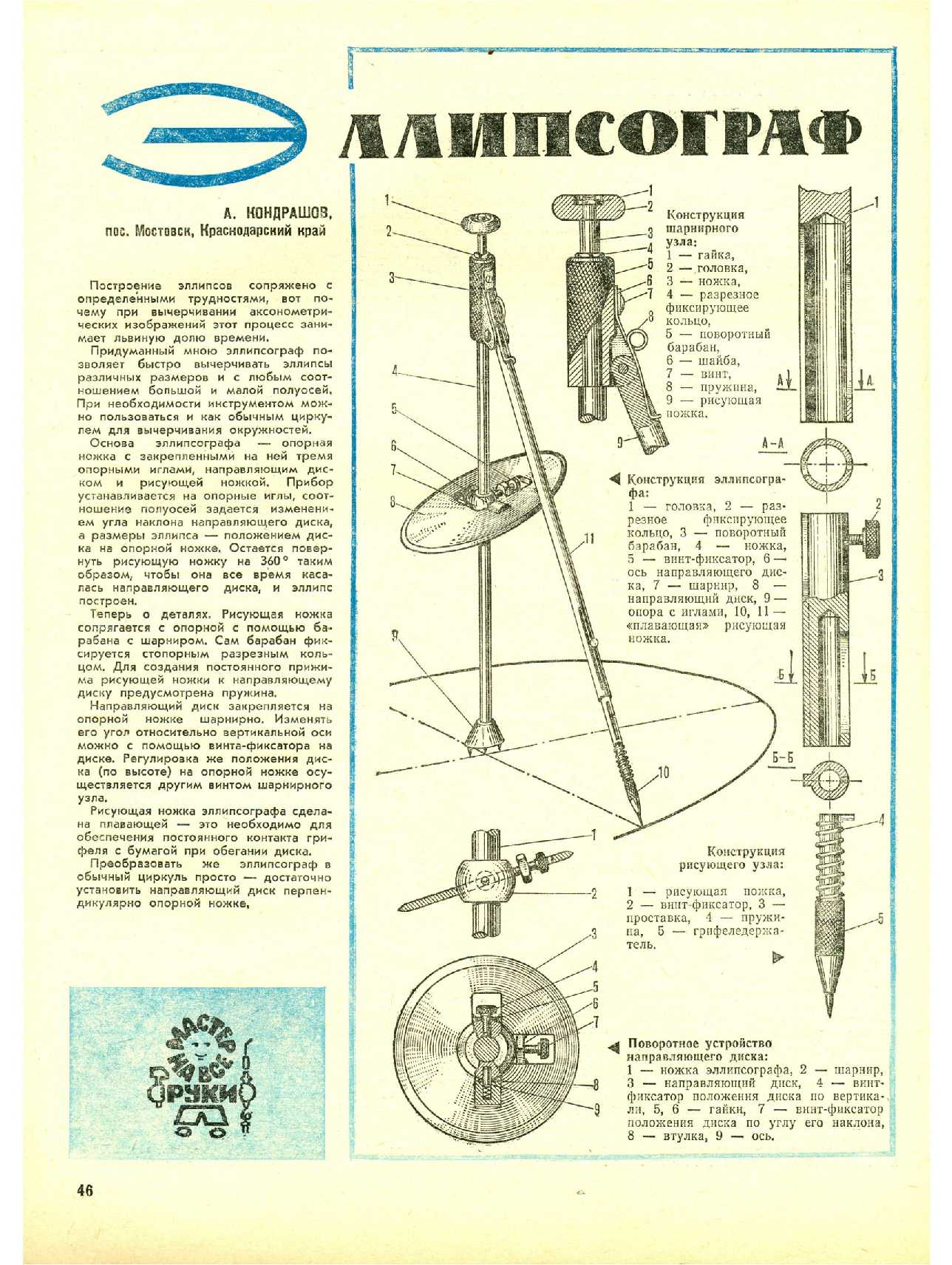 МК 1, 1980, 46 c.