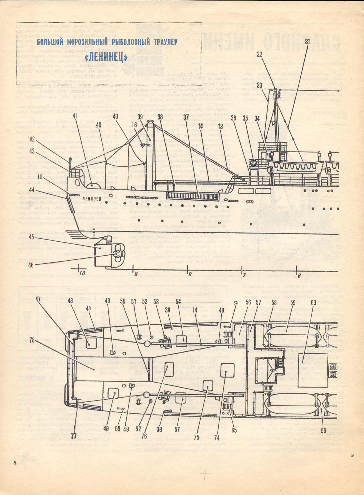 МК 4, 1980, 8 c.