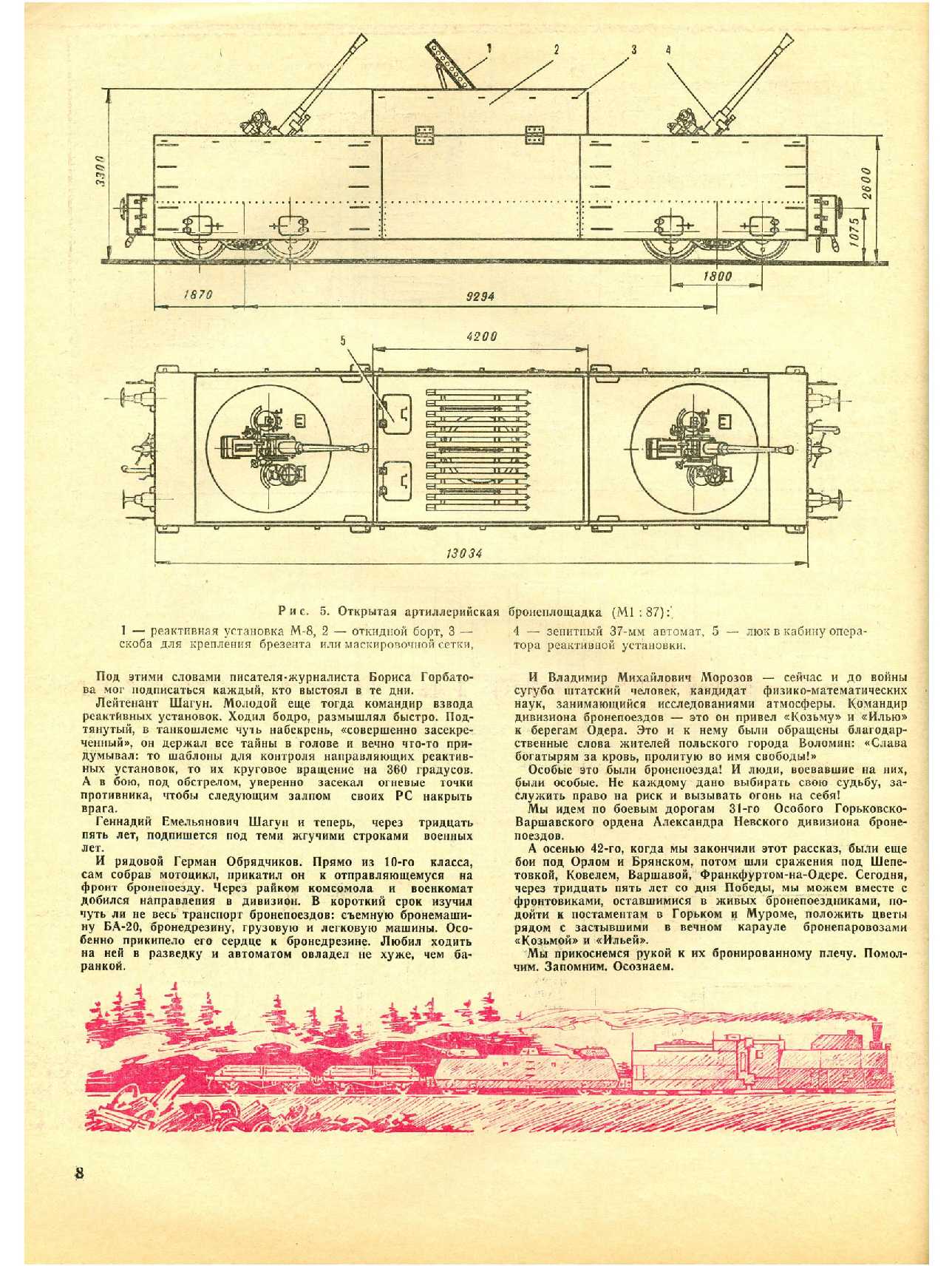 МК 5, 1980, 8 c.