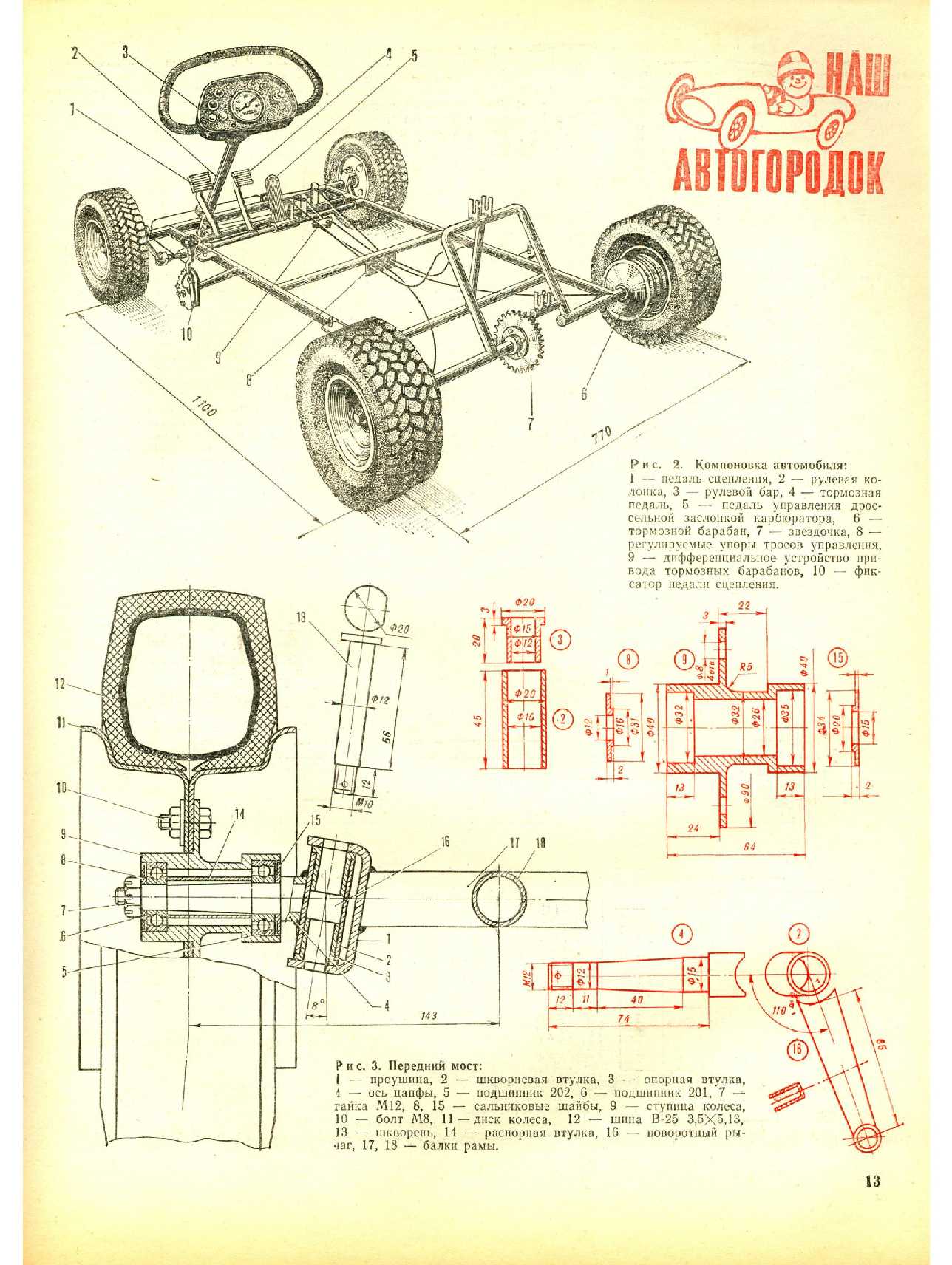 МК 6, 1980, 13 c.