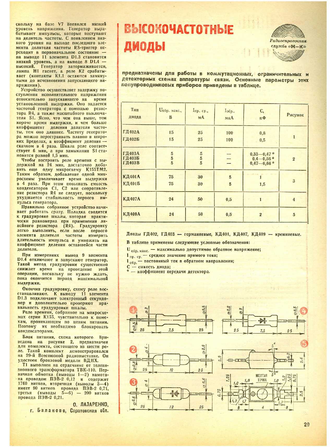 МК 6, 1980, 29 c.