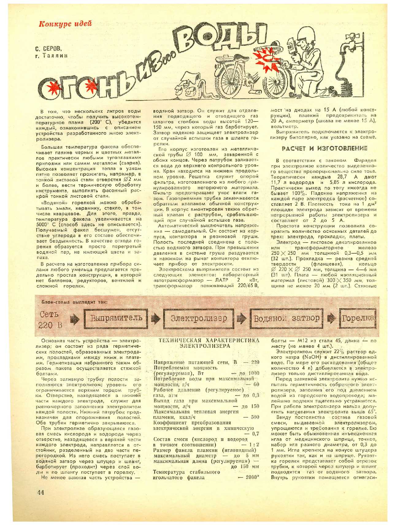 МК 7, 1980, 44 c.