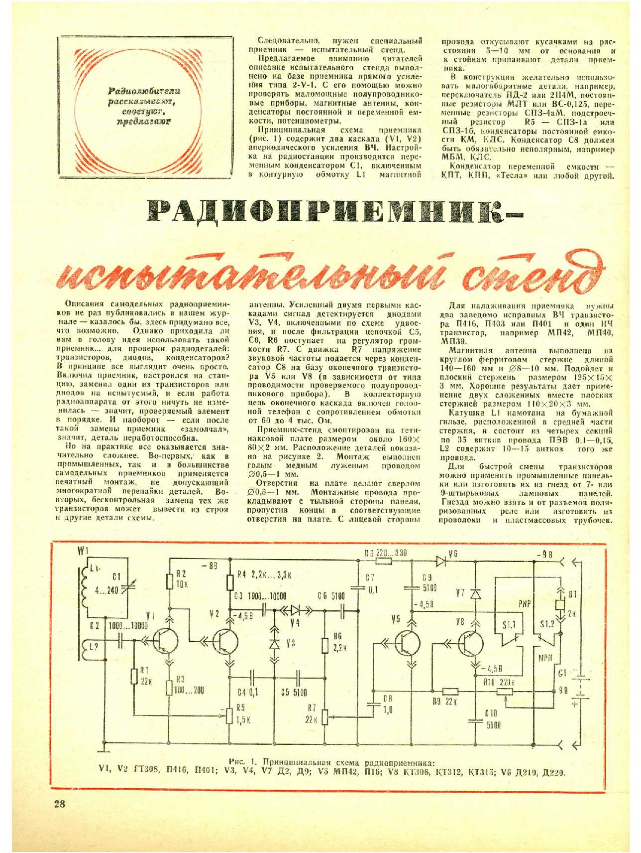 МК 8, 1980, 28 c.