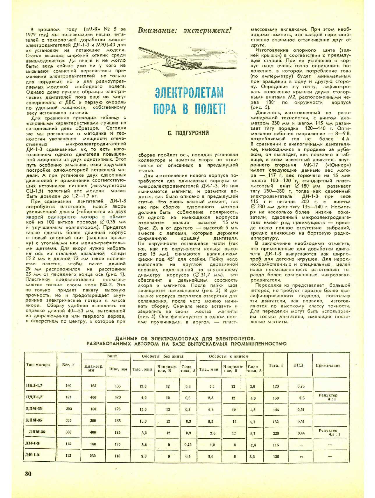 МК 11, 1980, 30 c.