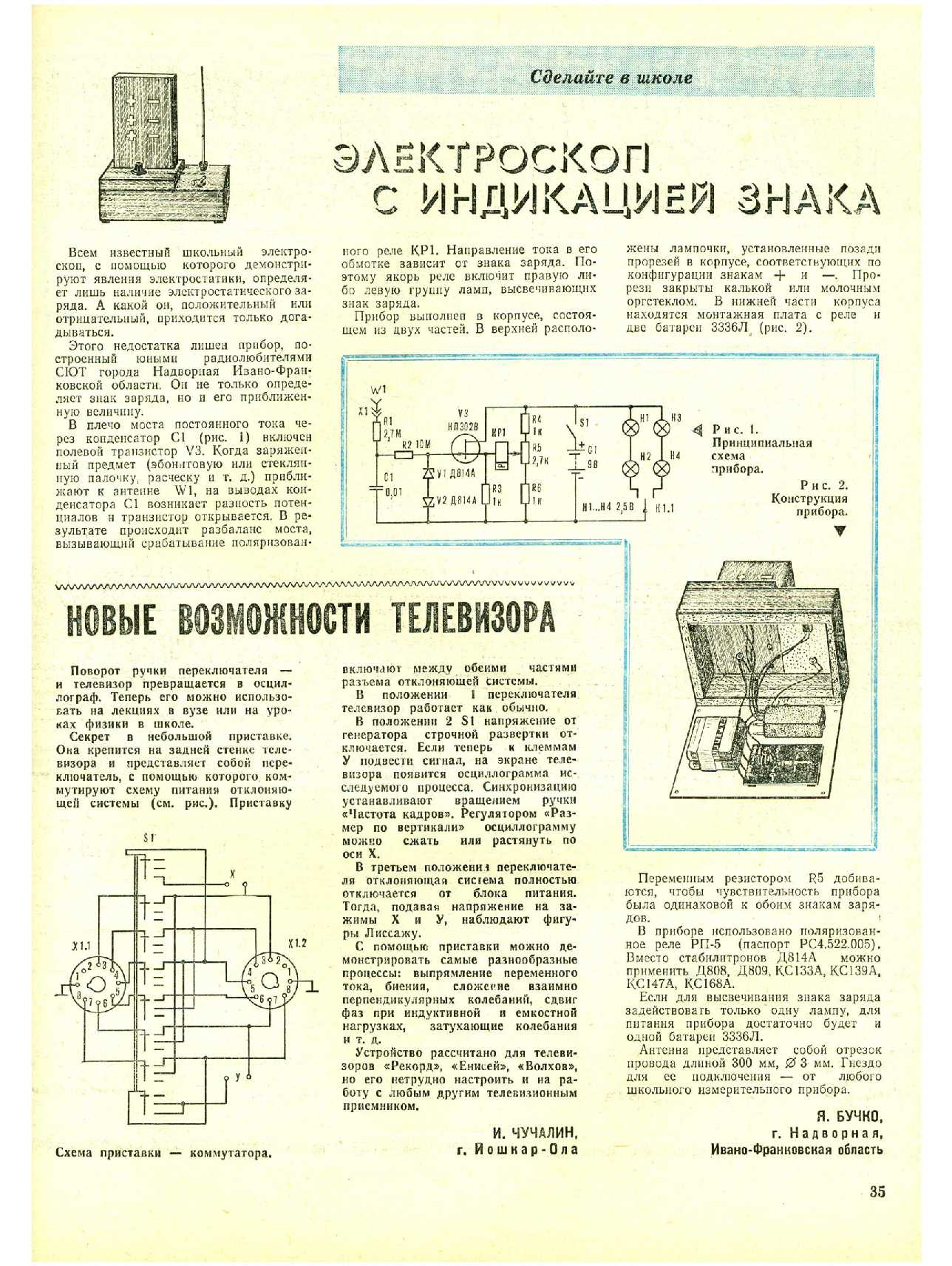 МК 11, 1980, 35 c.