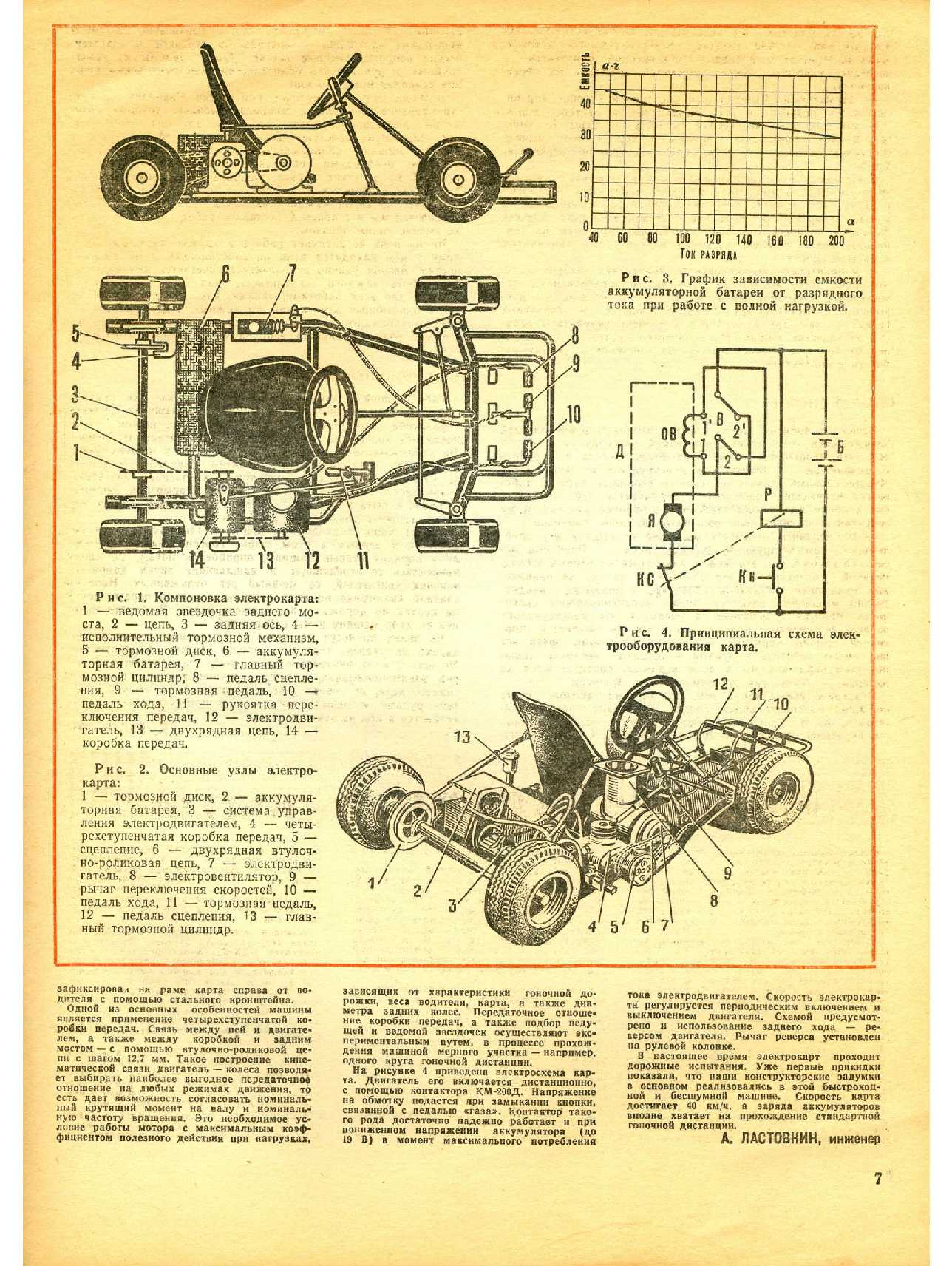 МК 1, 1981, 7 c.