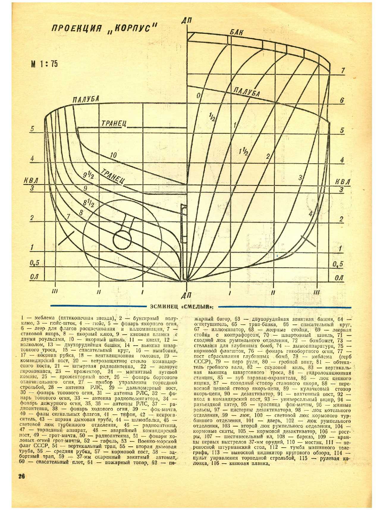 МК 1, 1981, 26 c.