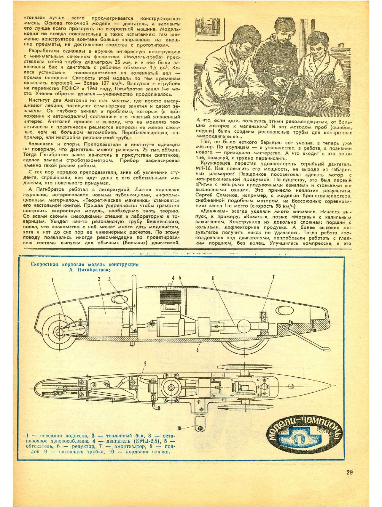 МК 1, 1981, 29 c.