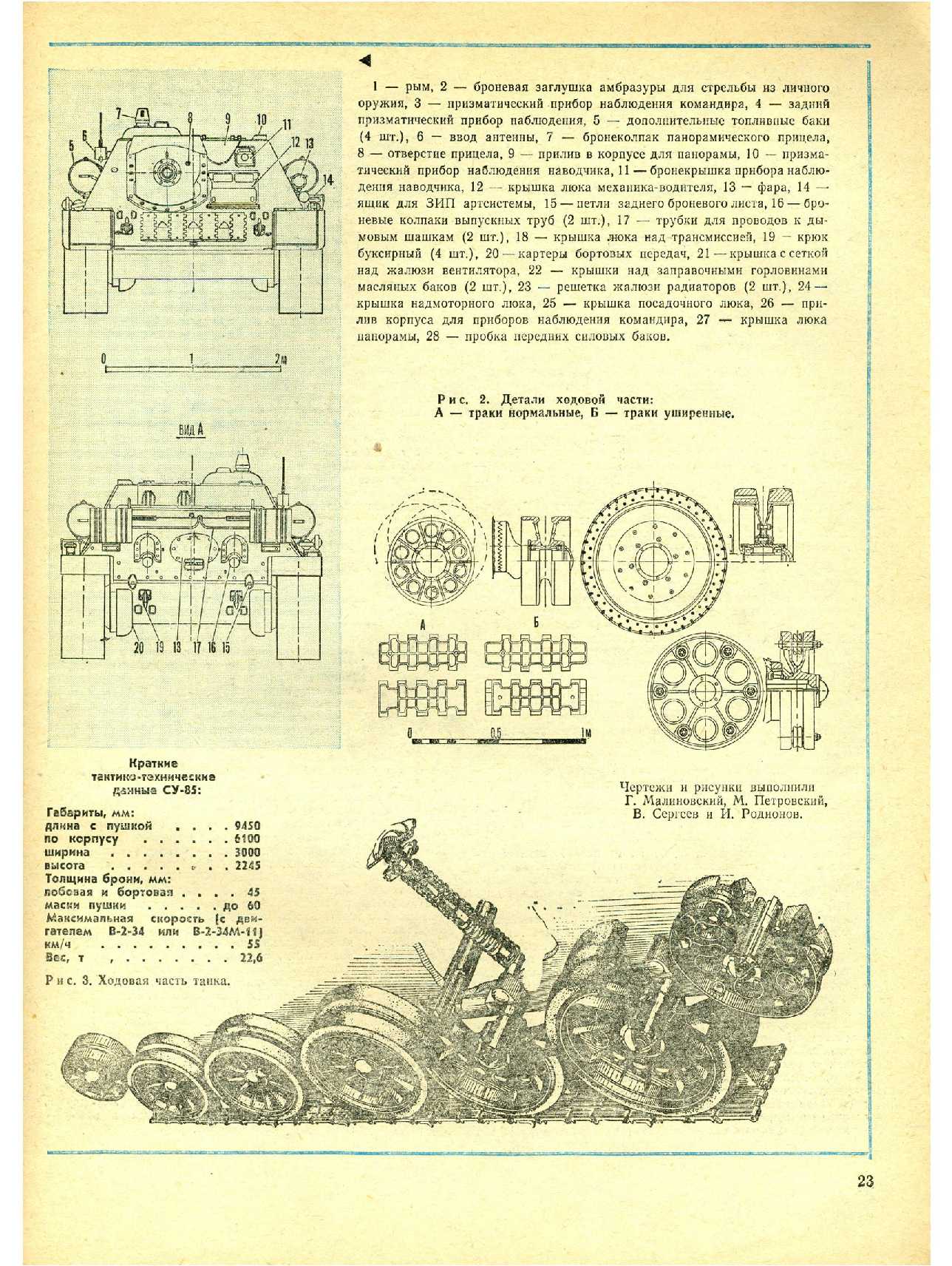 МК 2, 1981, 23 c.