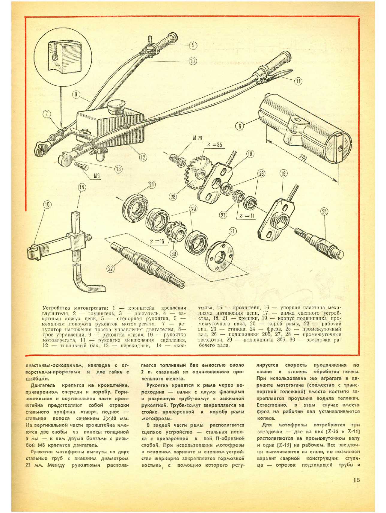 МК 3, 1981, 15 c.