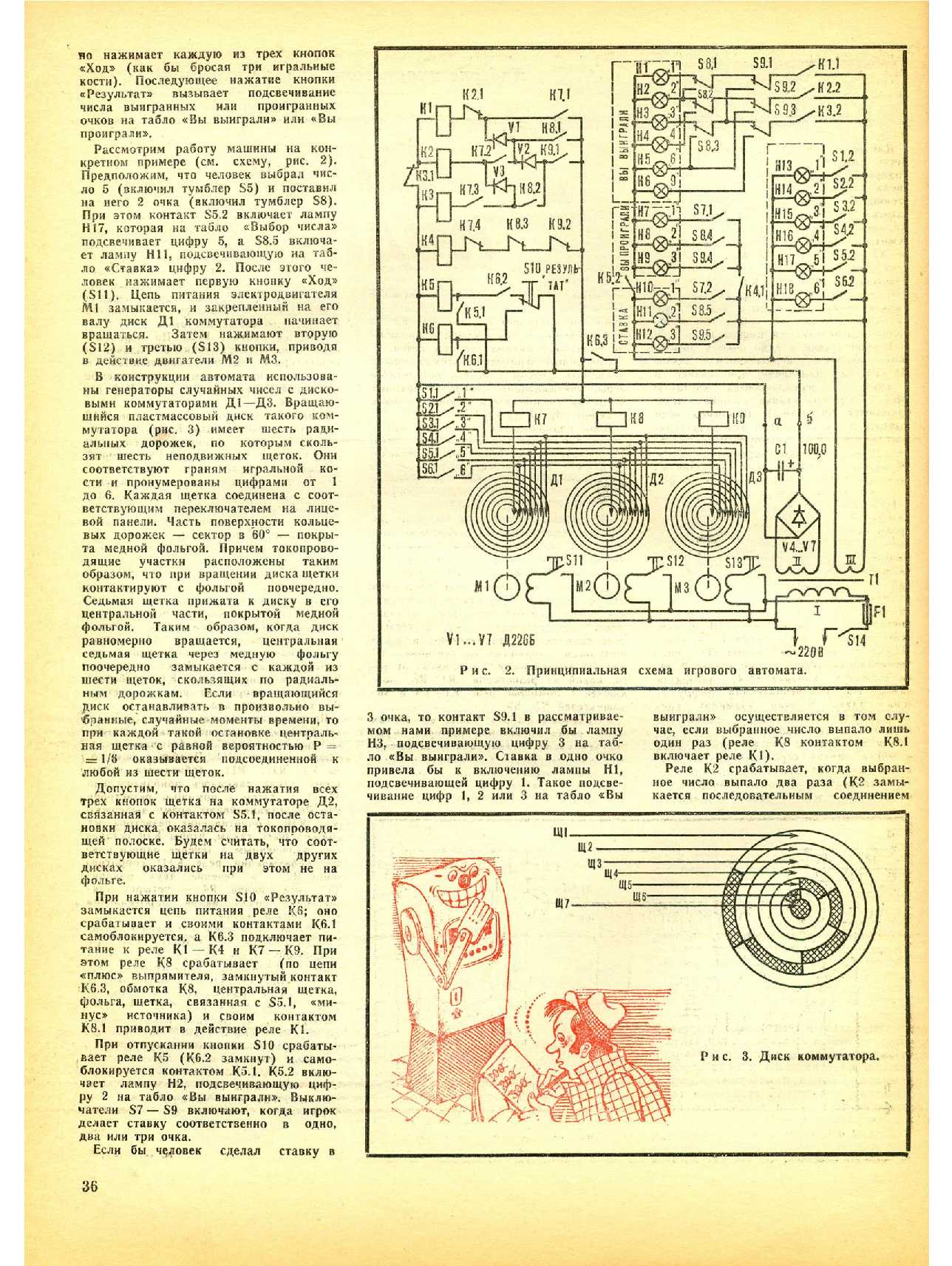 МК 3, 1981, 36 c.