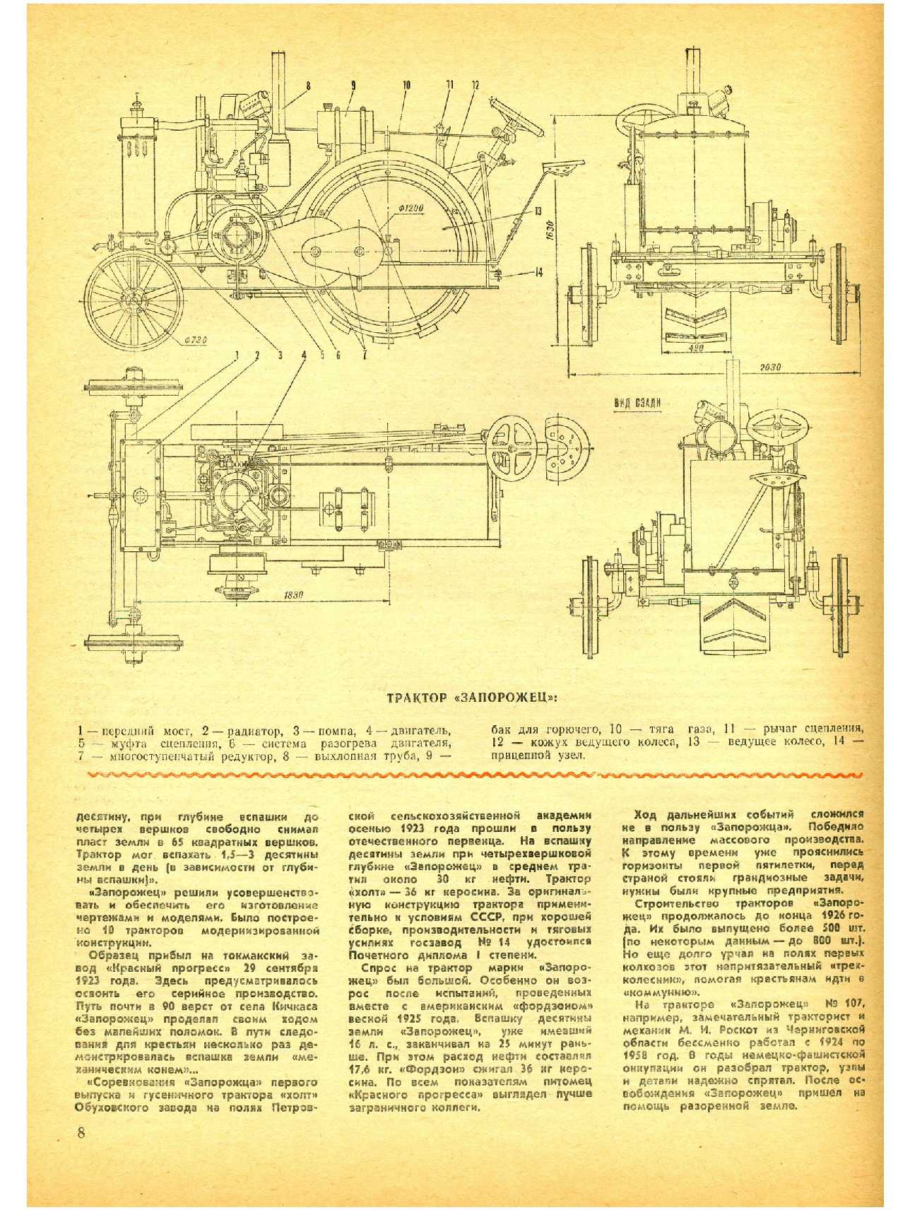 МК 4, 1981, 8 c.