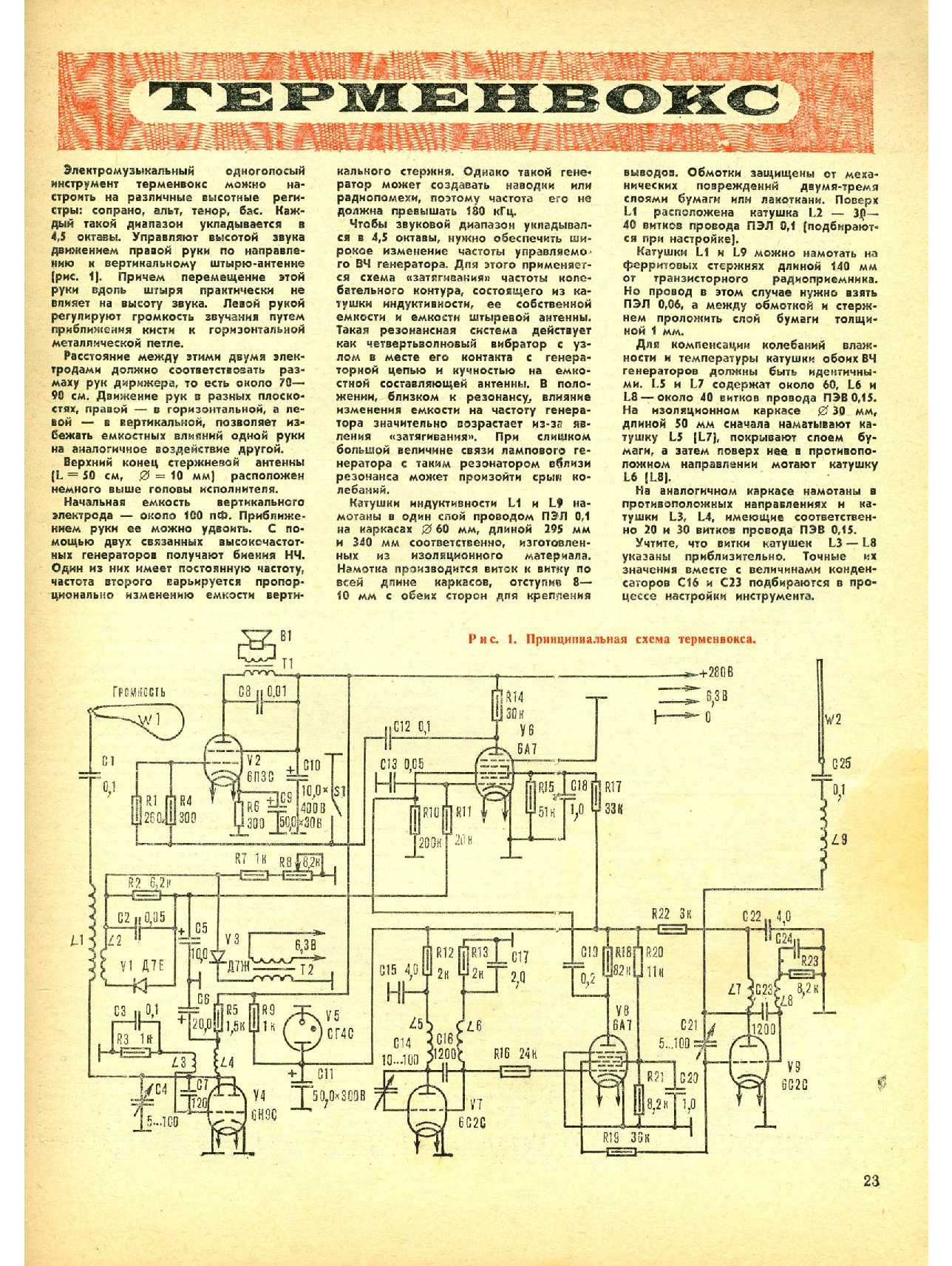 МК 4, 1981, 23 c.