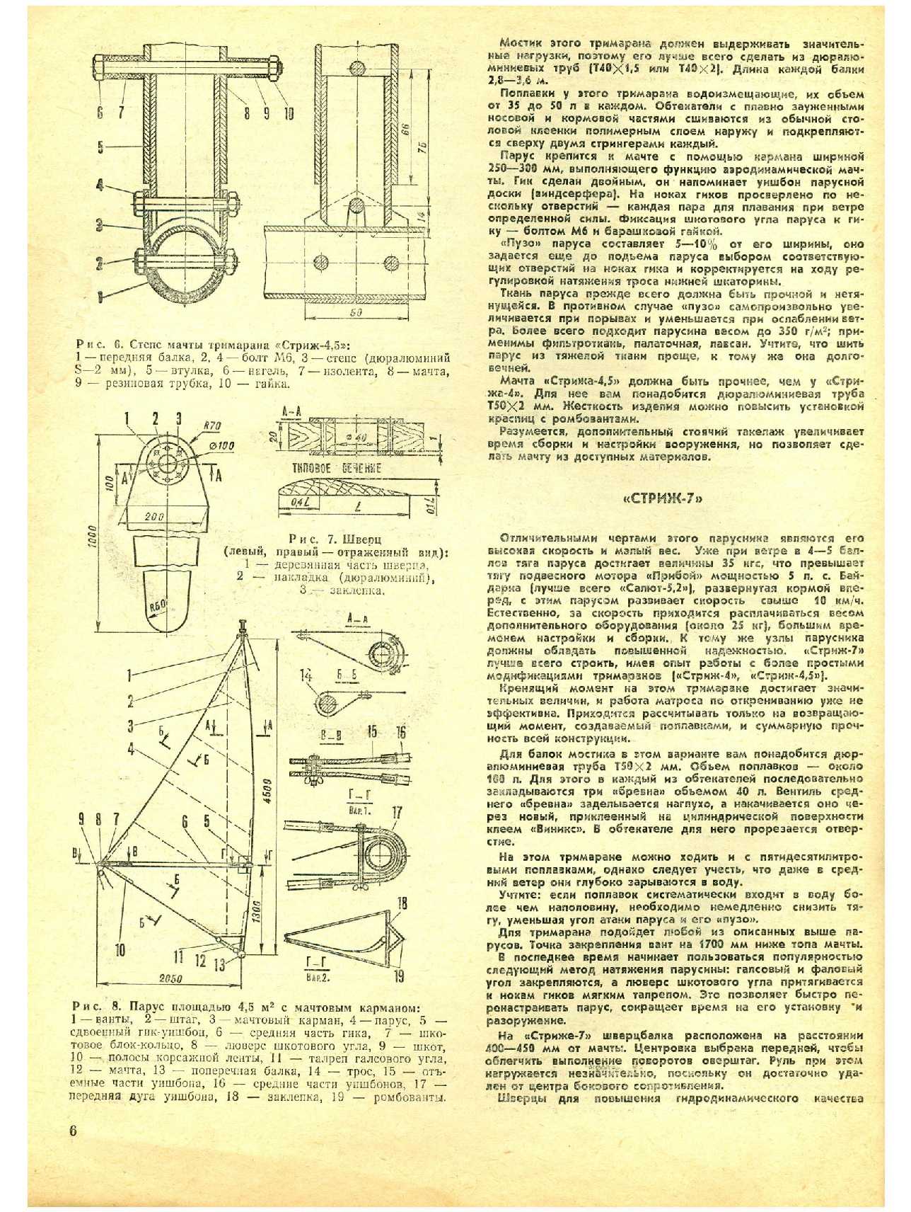 МК 5, 1981, 6 c.