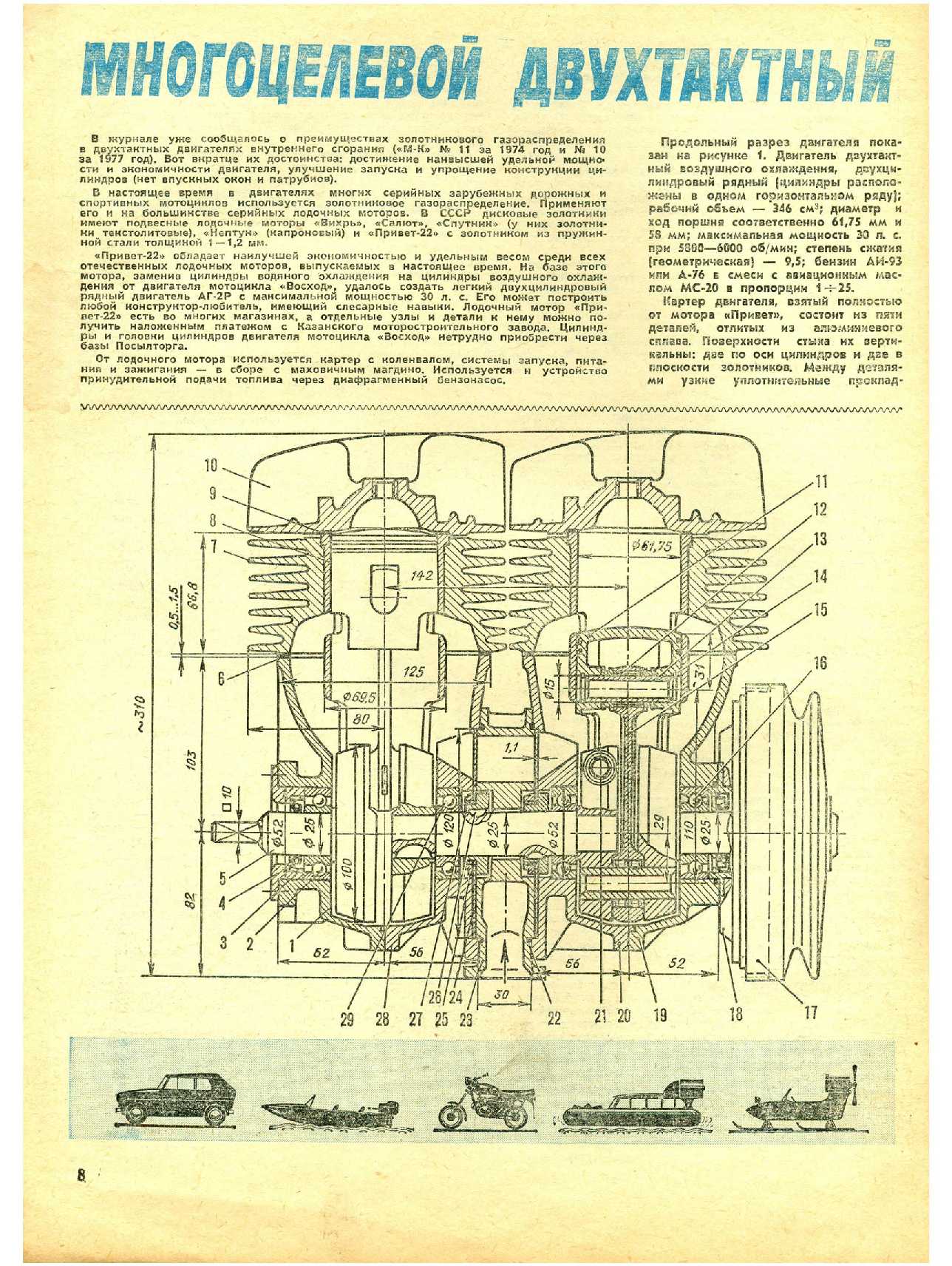 МК 5, 1981, 8 c.