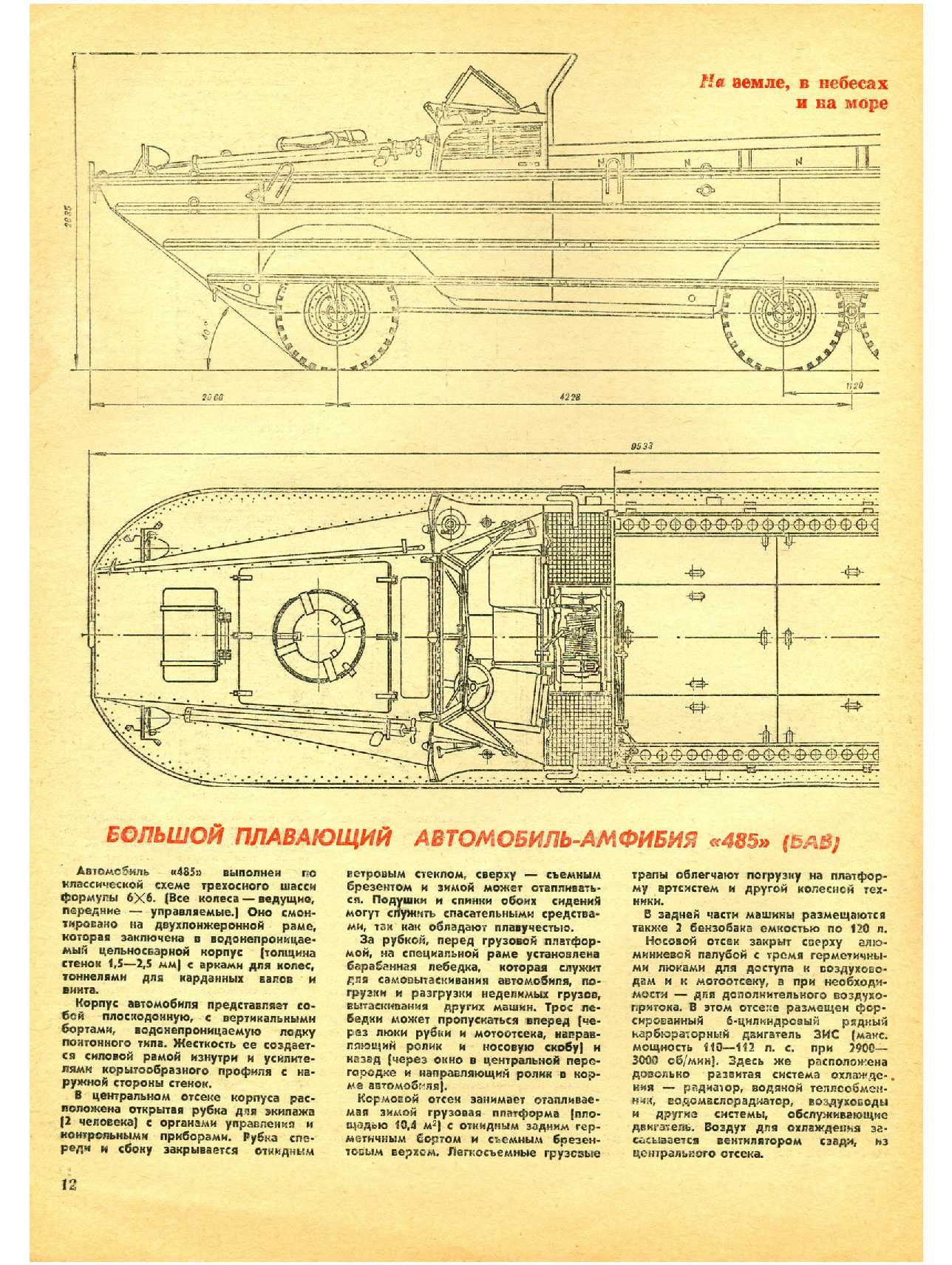 МК 5, 1981, 12 c.