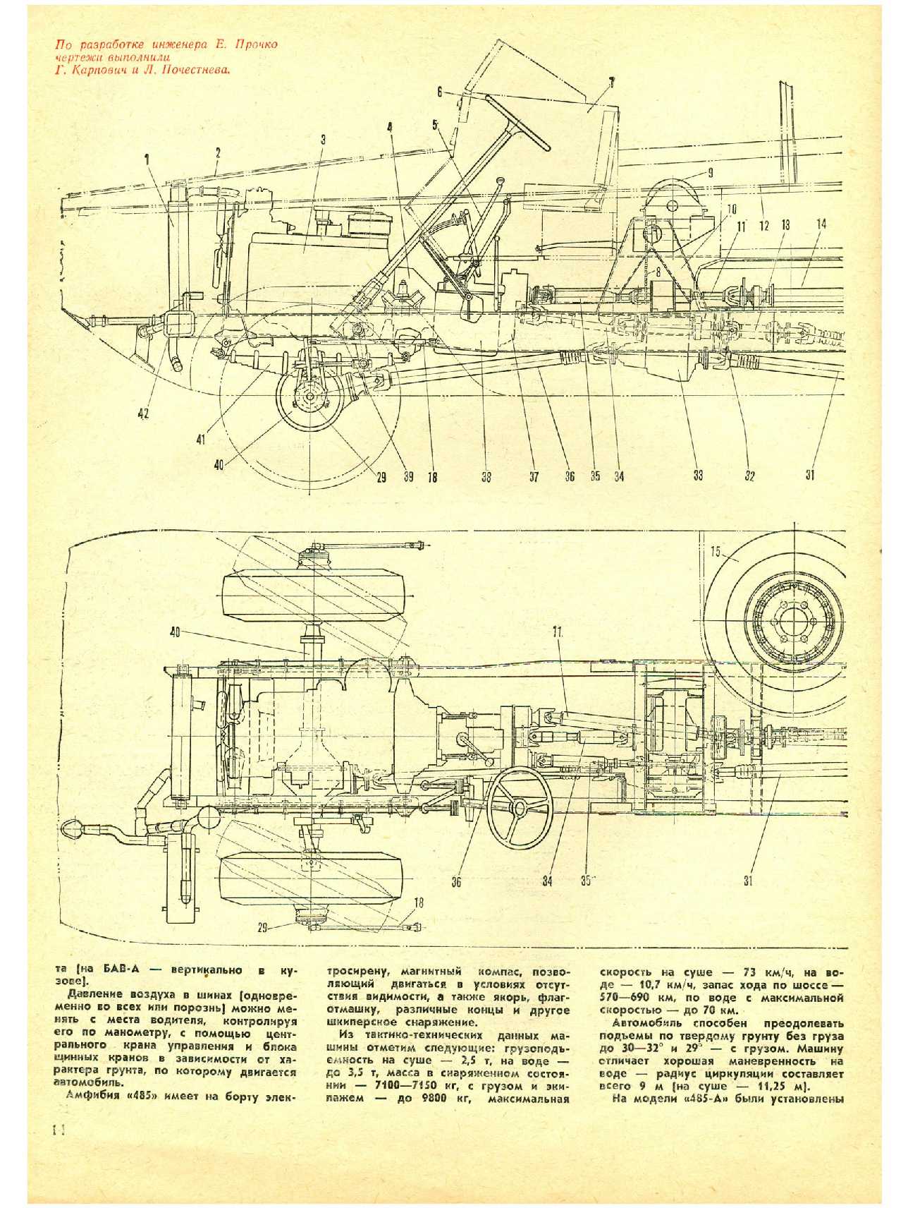 МК 5, 1981, 14 c.