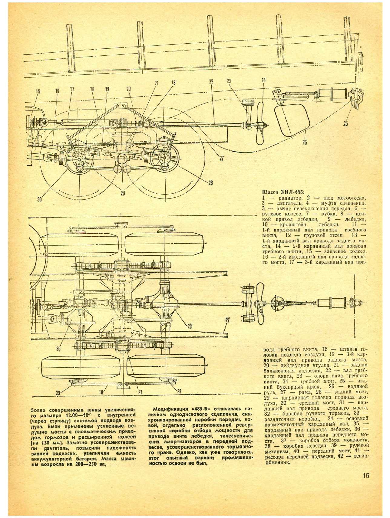 МК 5, 1981, 15 c.