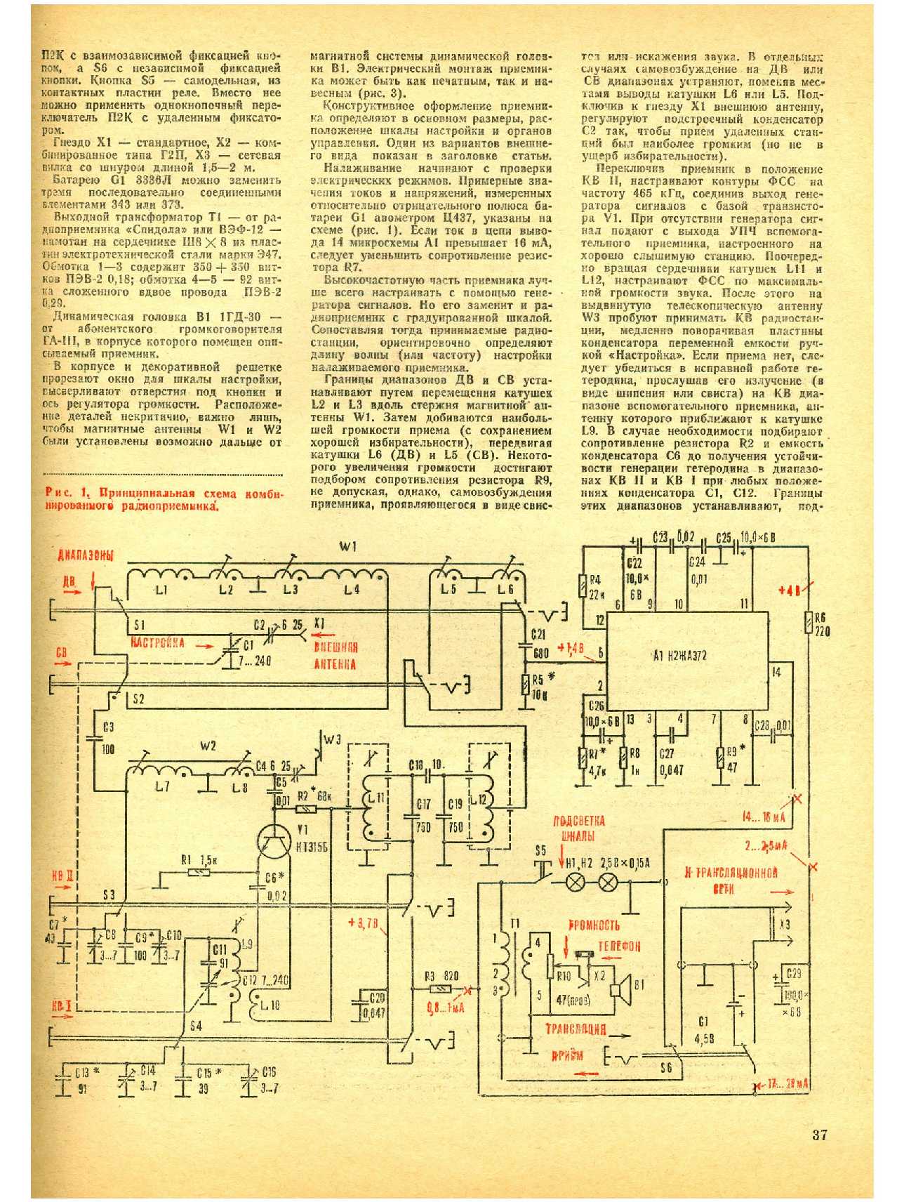 МК 5, 1981, 37 c.