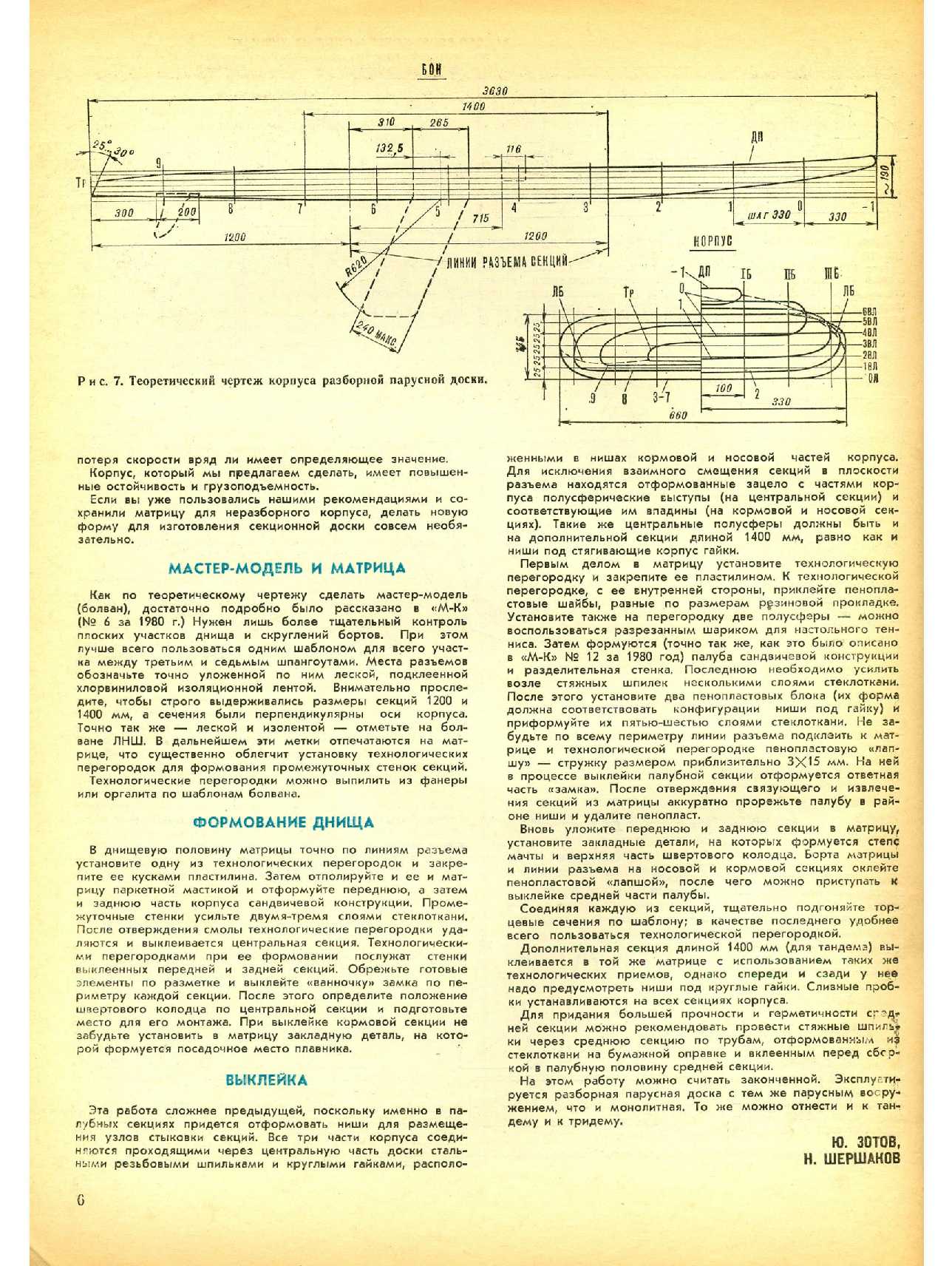 МК 7, 1981, 6 c.