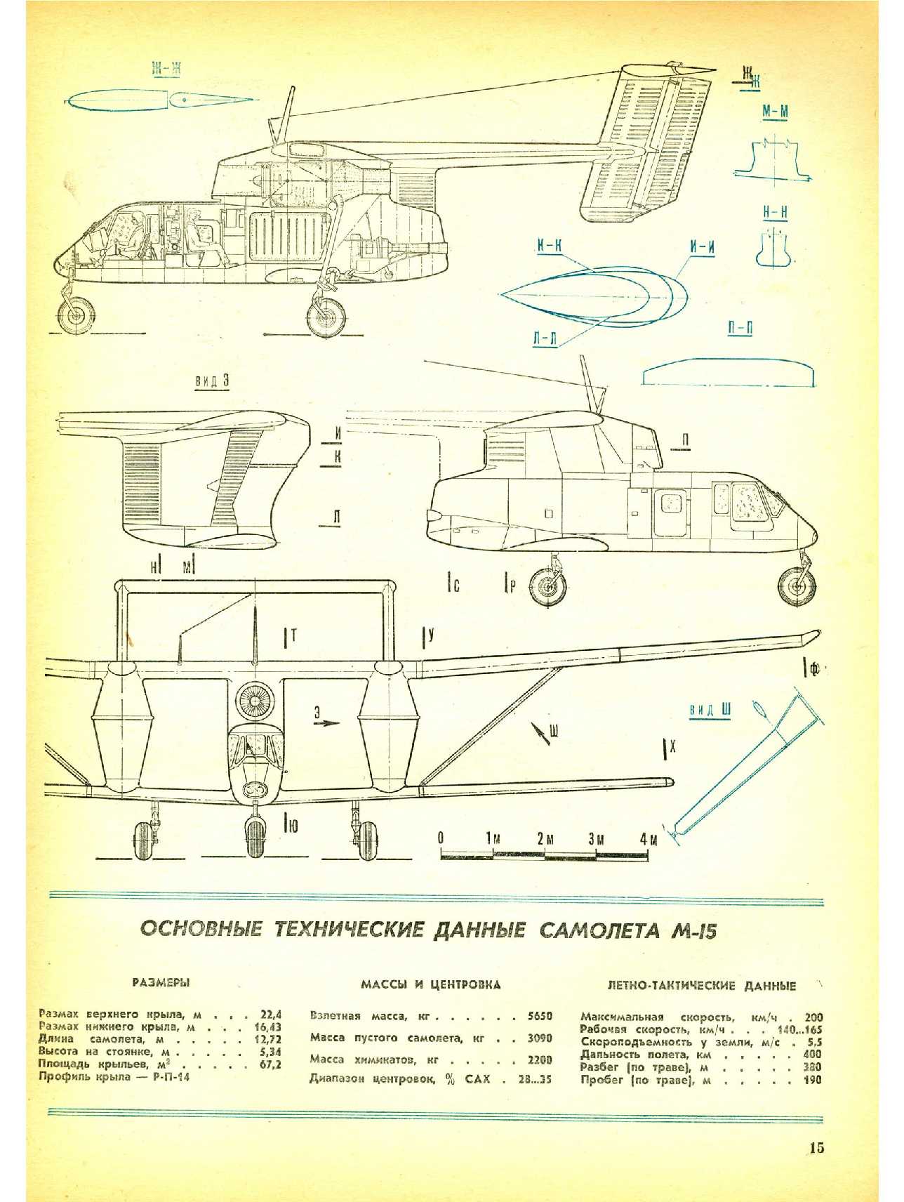 МК 7, 1981, 15 c.