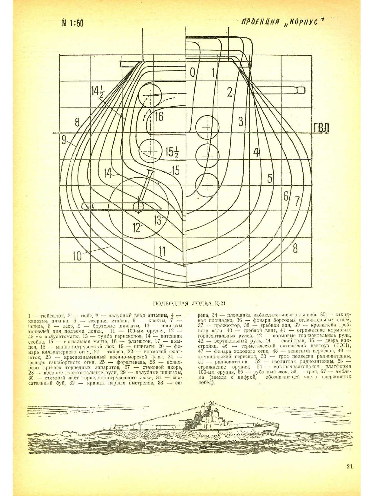 МК 7, 1981, 21 c.