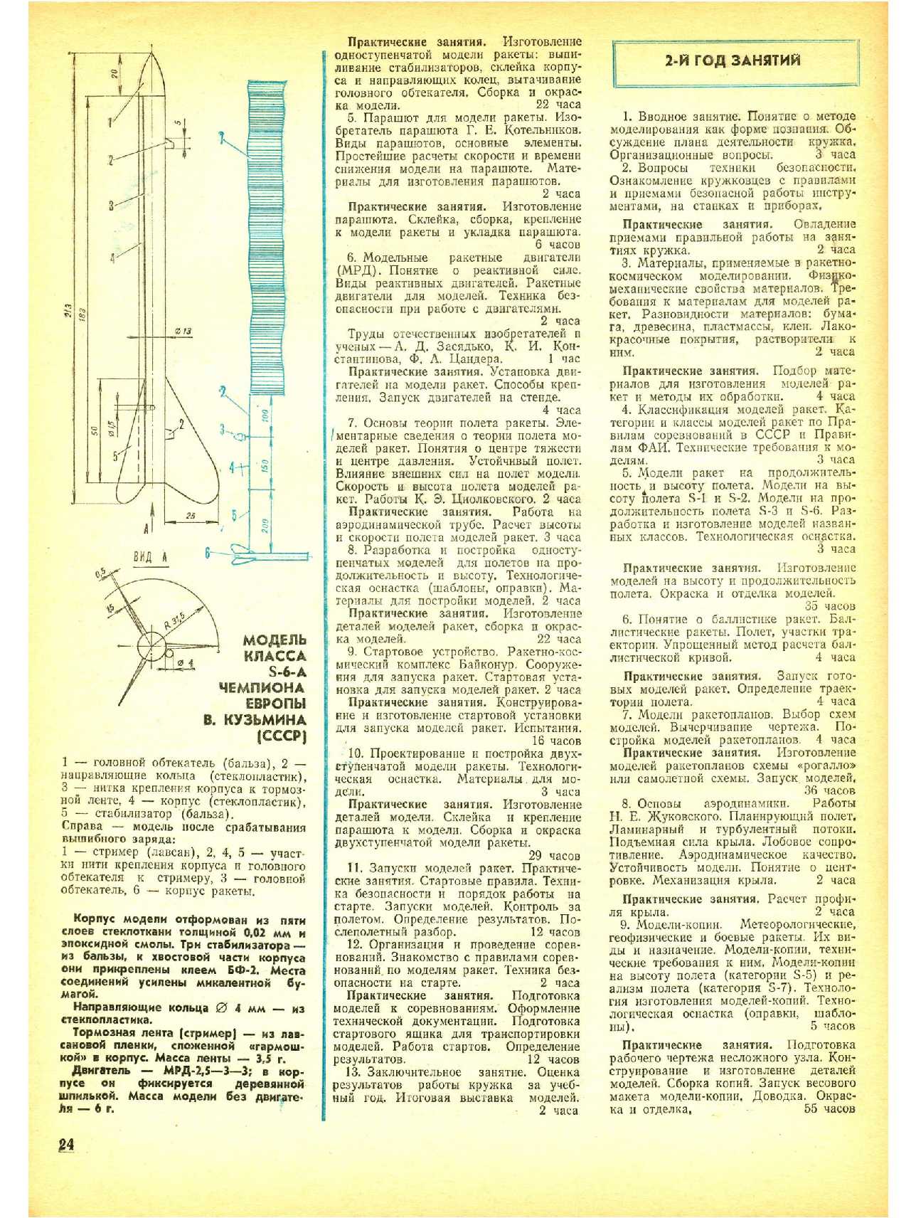 МК 7, 1981, 24 c.