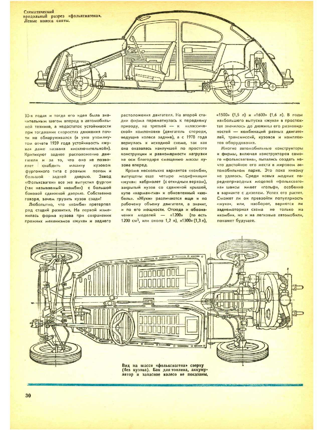 МК 7, 1981, 30 c.